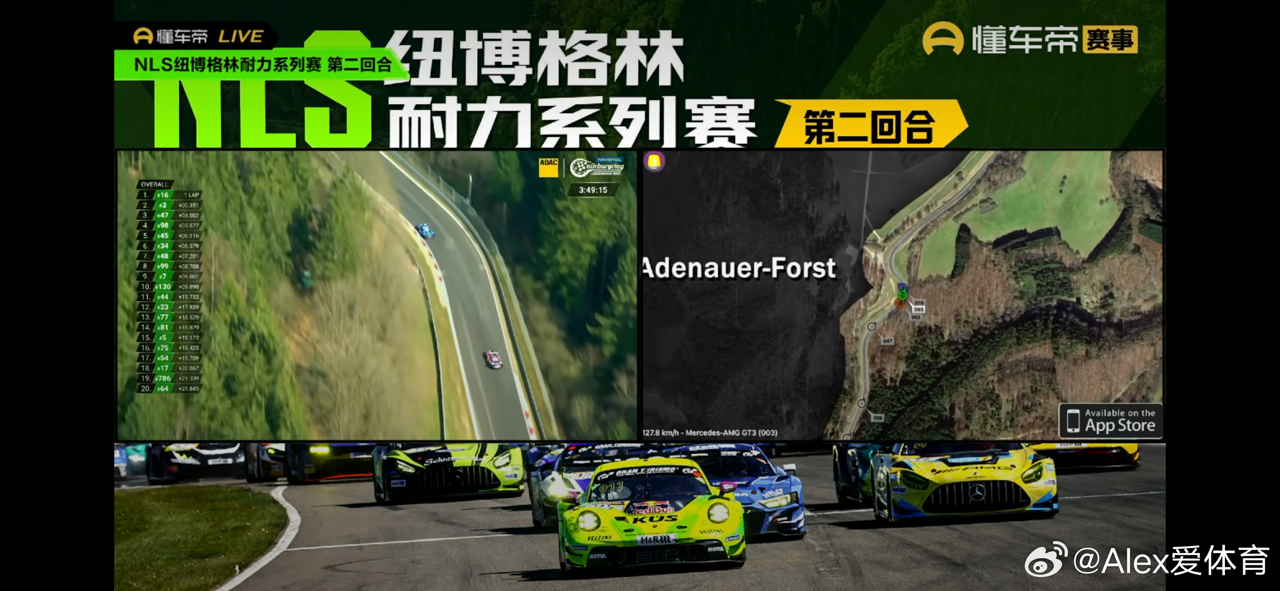 车迷圈“卷”成啥样了F1新规新车迷…搞得差距实在太大好了，老车迷都和维斯塔潘一样