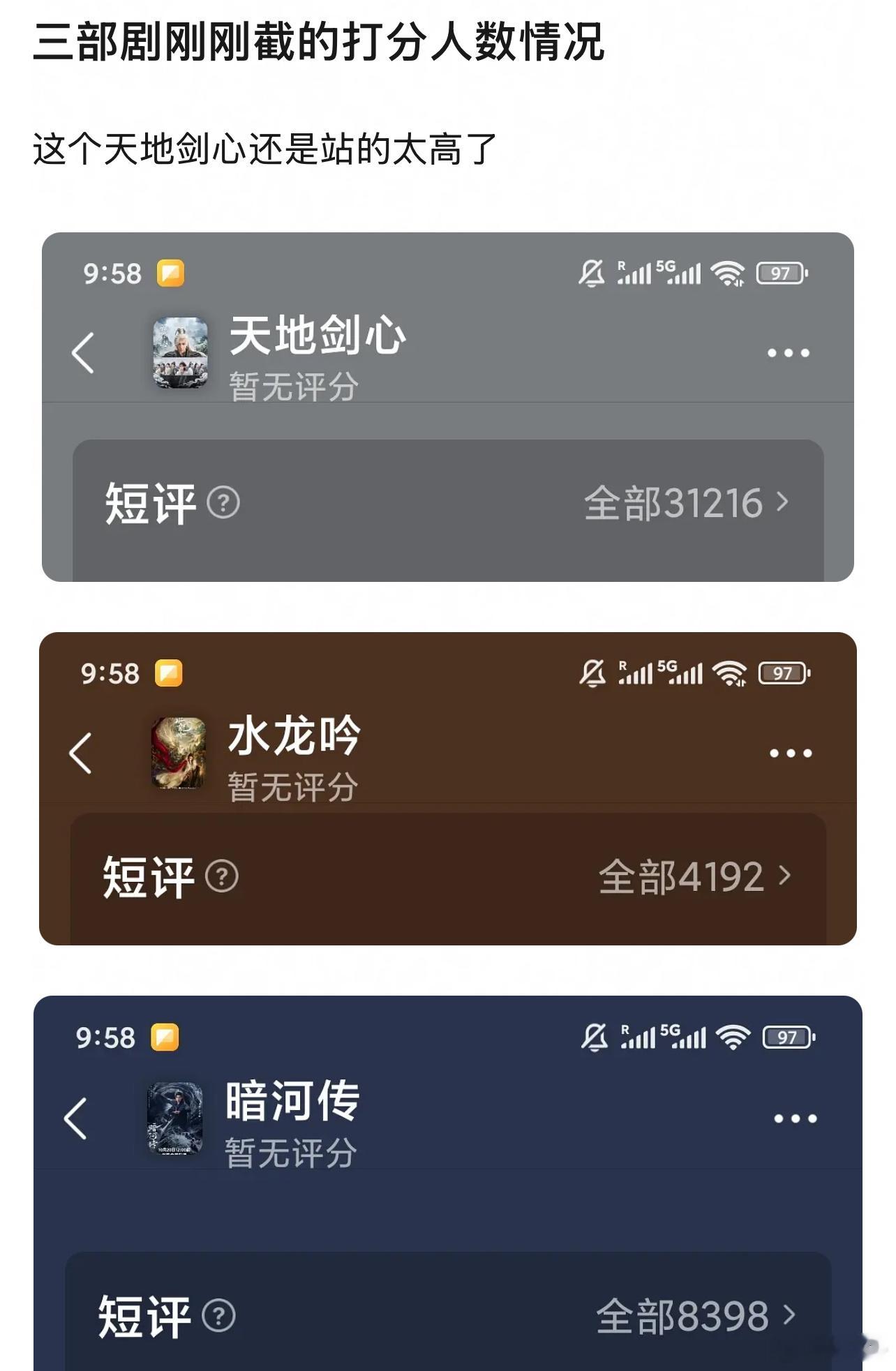 这个赛道，ee是统治区 ​​​