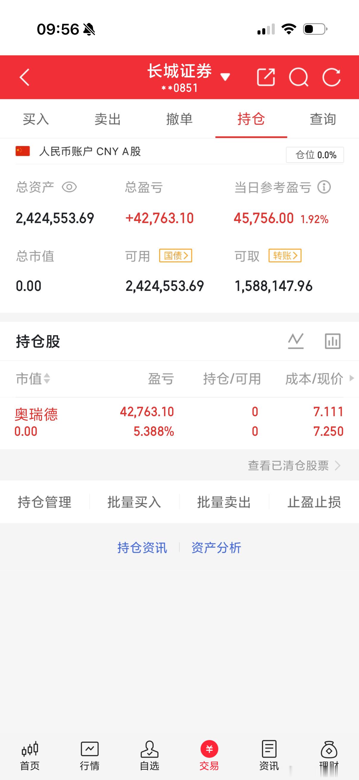 有没有在线的铁粉？人气哪里去了？ 