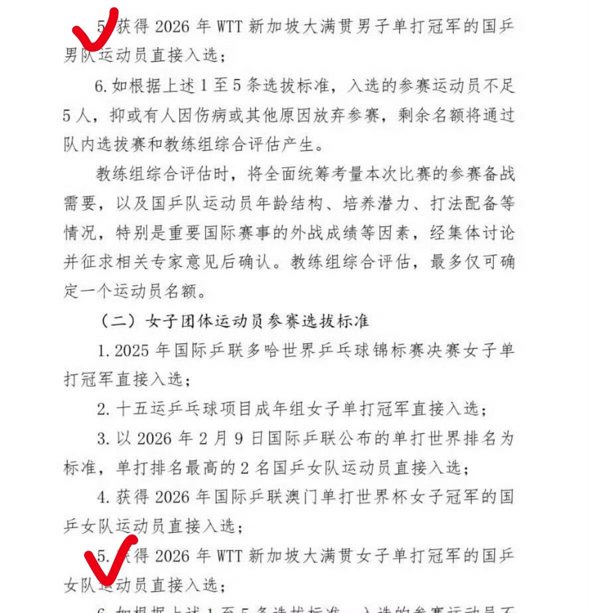 再等等 伦敦还是没新人入选