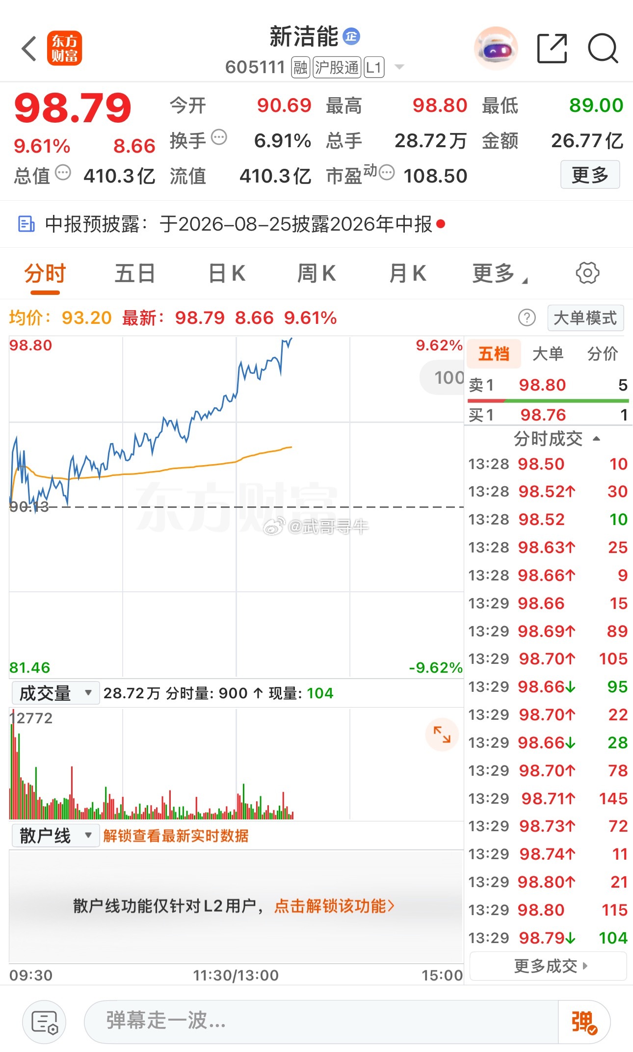 再多华丽的语言修饰，也不及稳稳吃肉来的实在，话不多说，直接上图