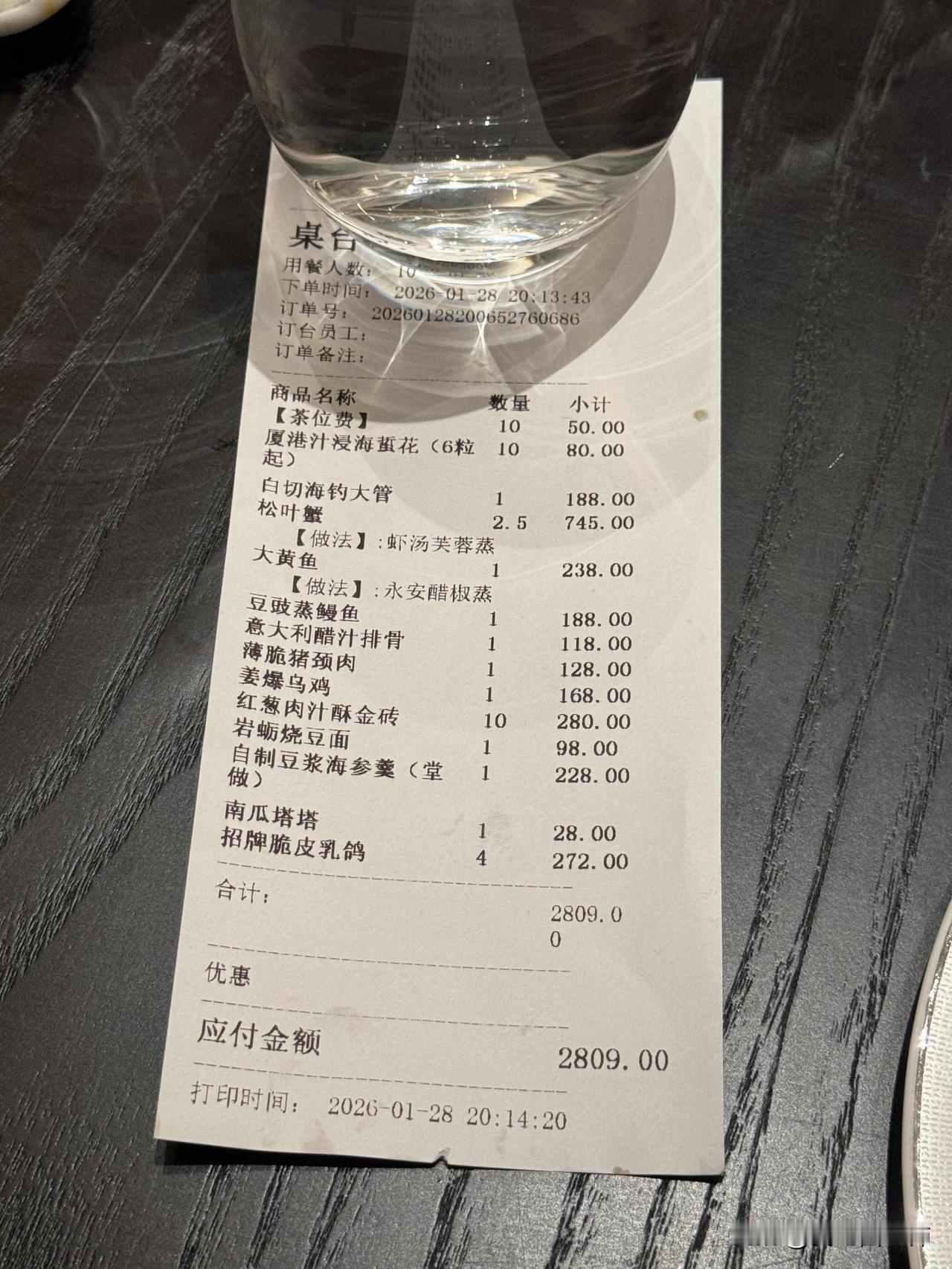 这个钱应该怎么分摊 求教。
上周下班前 同部门8个同事商量聚个餐
大家都说预算一
