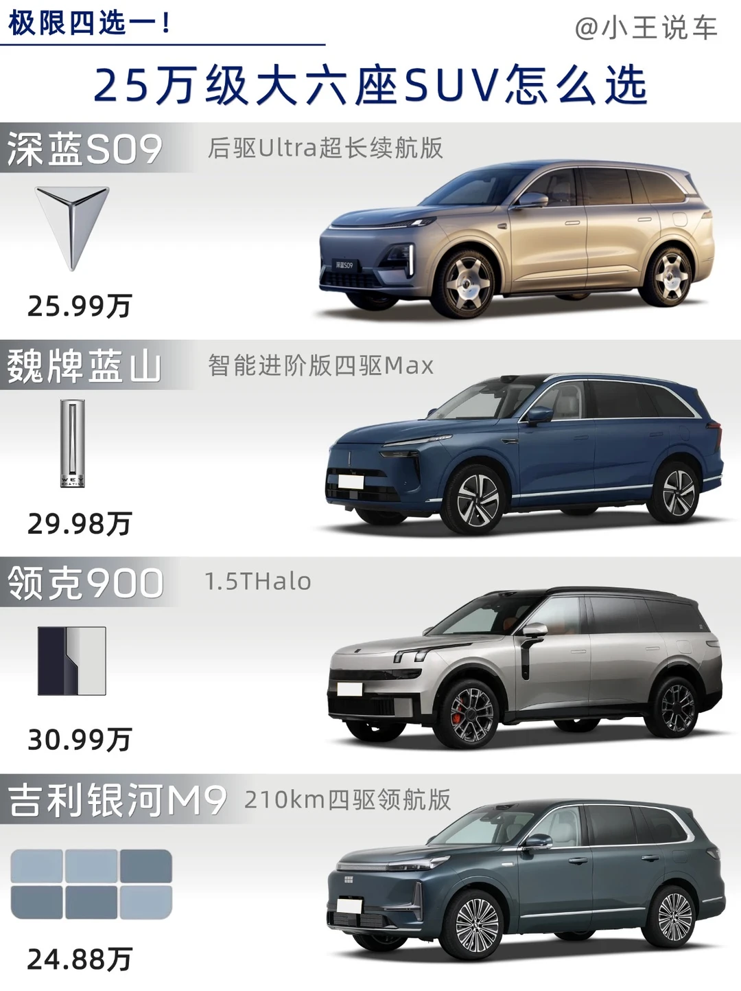 25万级的大六座！这台直接封神？