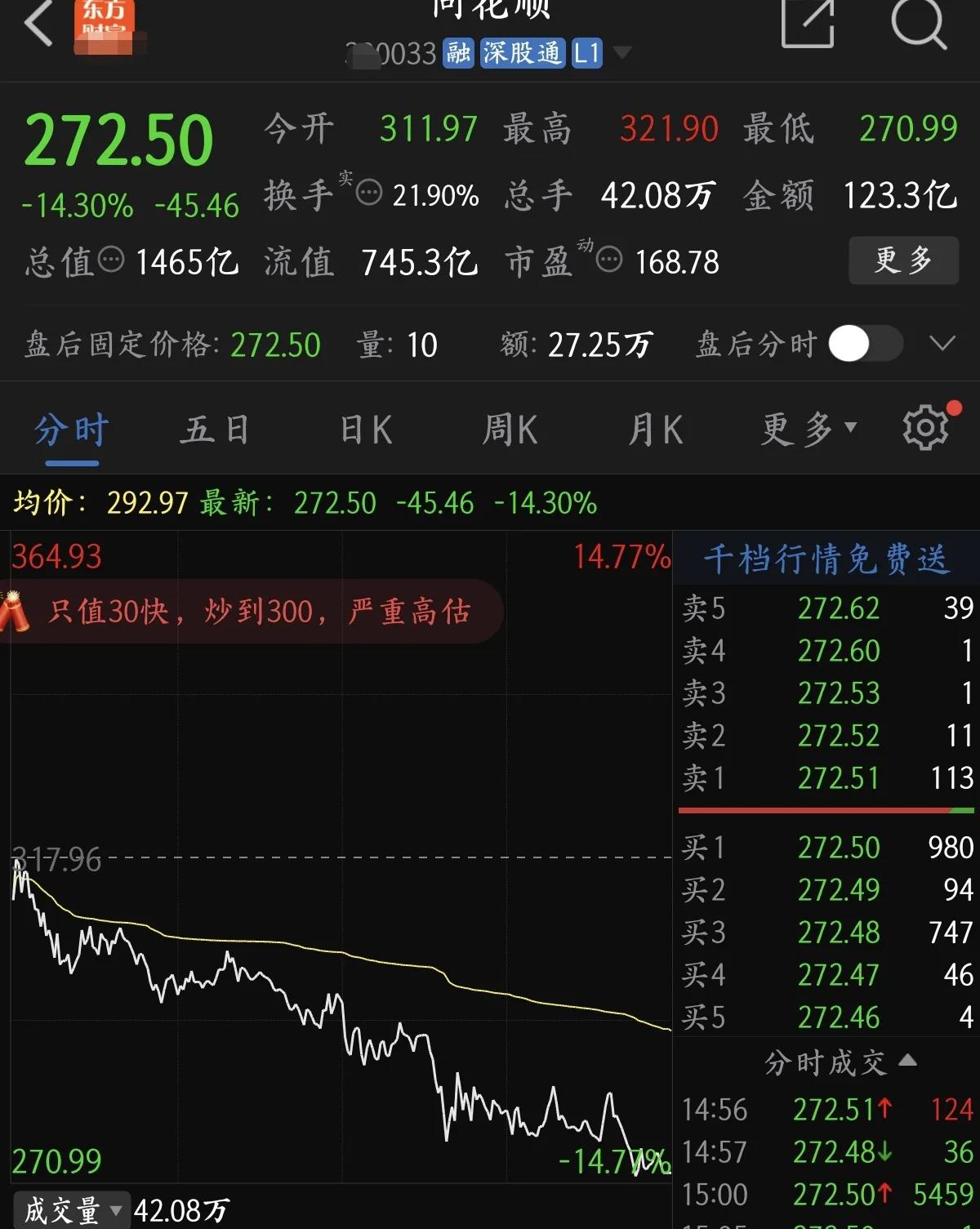 今天下午最后半小时不断被核的原因找到了，原来是同花某顺因为非法推荐股票导致其主营