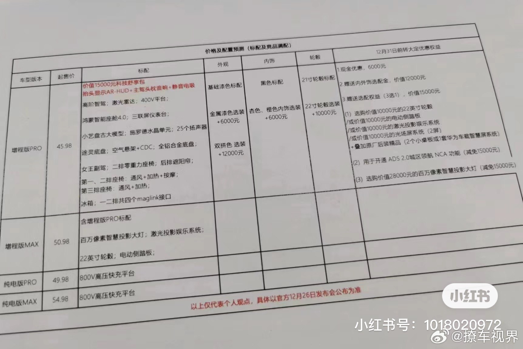 近日，有关问界M9的更多信息疑被“预测”曝光，全系推出PRO和MAX两种配置，搭