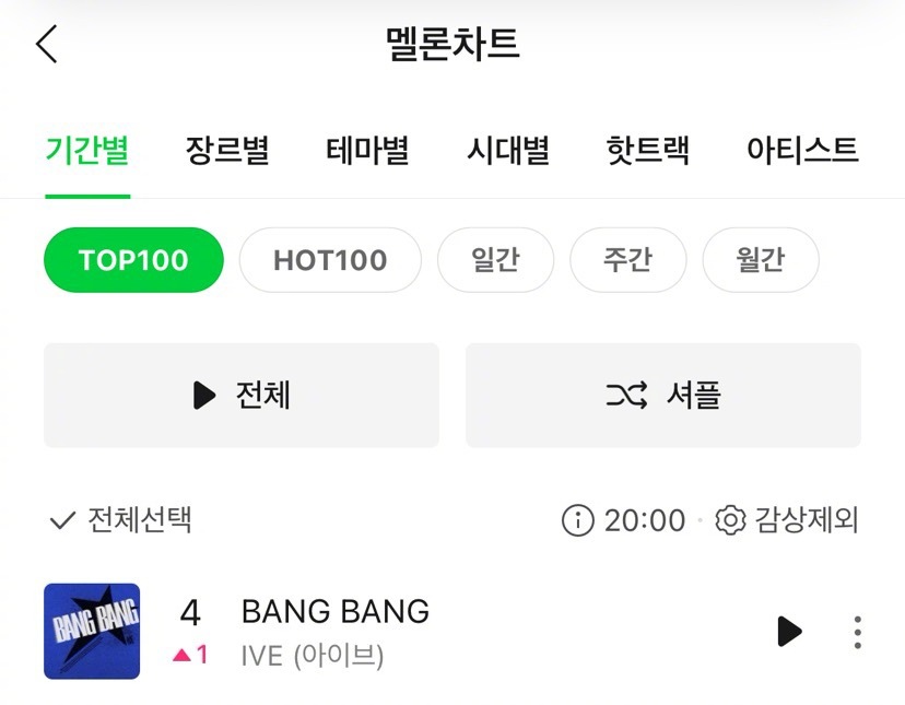【Theqoo】IVE<Bang Bang>上升至Melon TOP100第4位