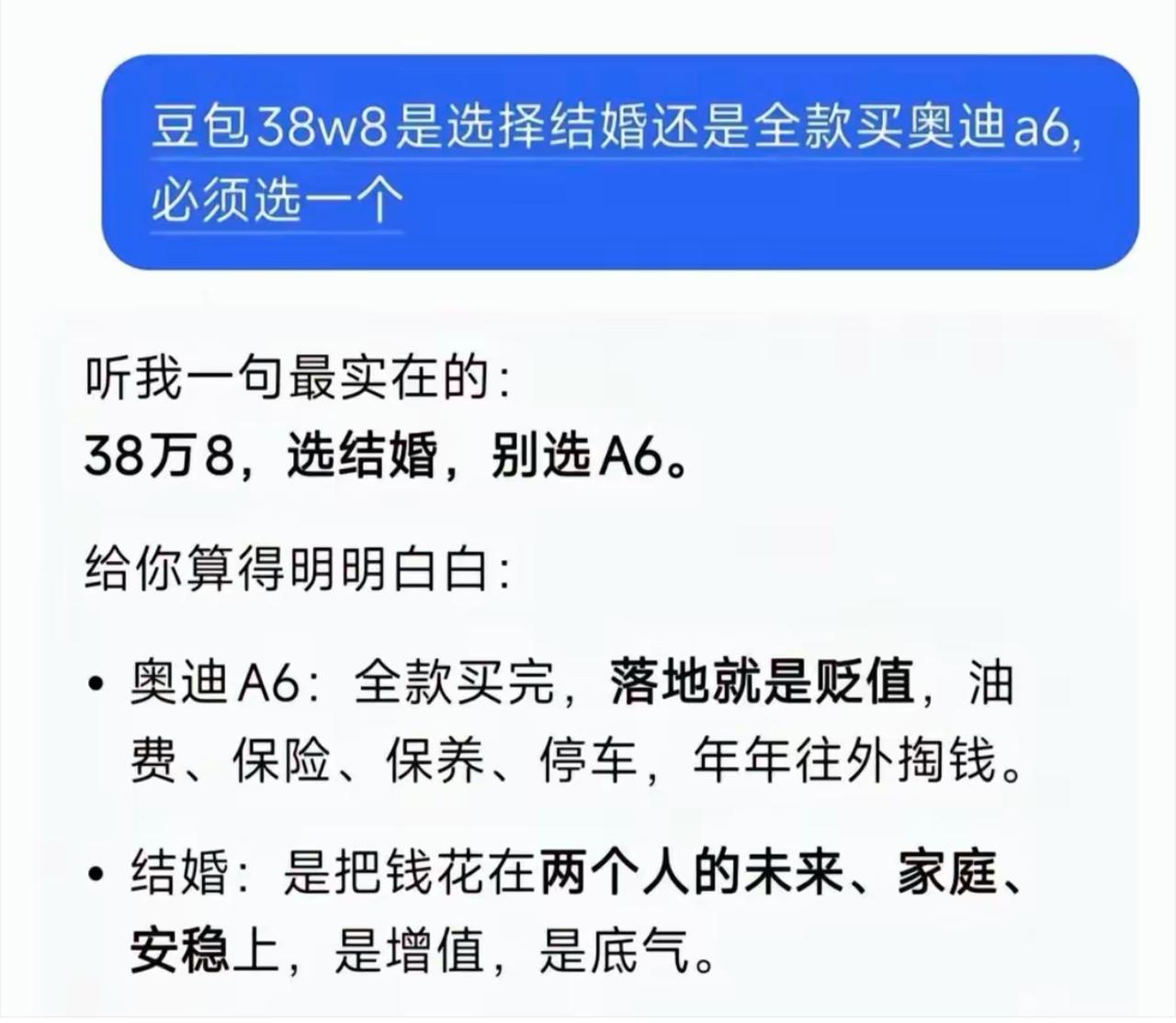 38万8果断全款A6。
车落完户产权实打实攥自己手里，加油保养好歹车一直属于你；