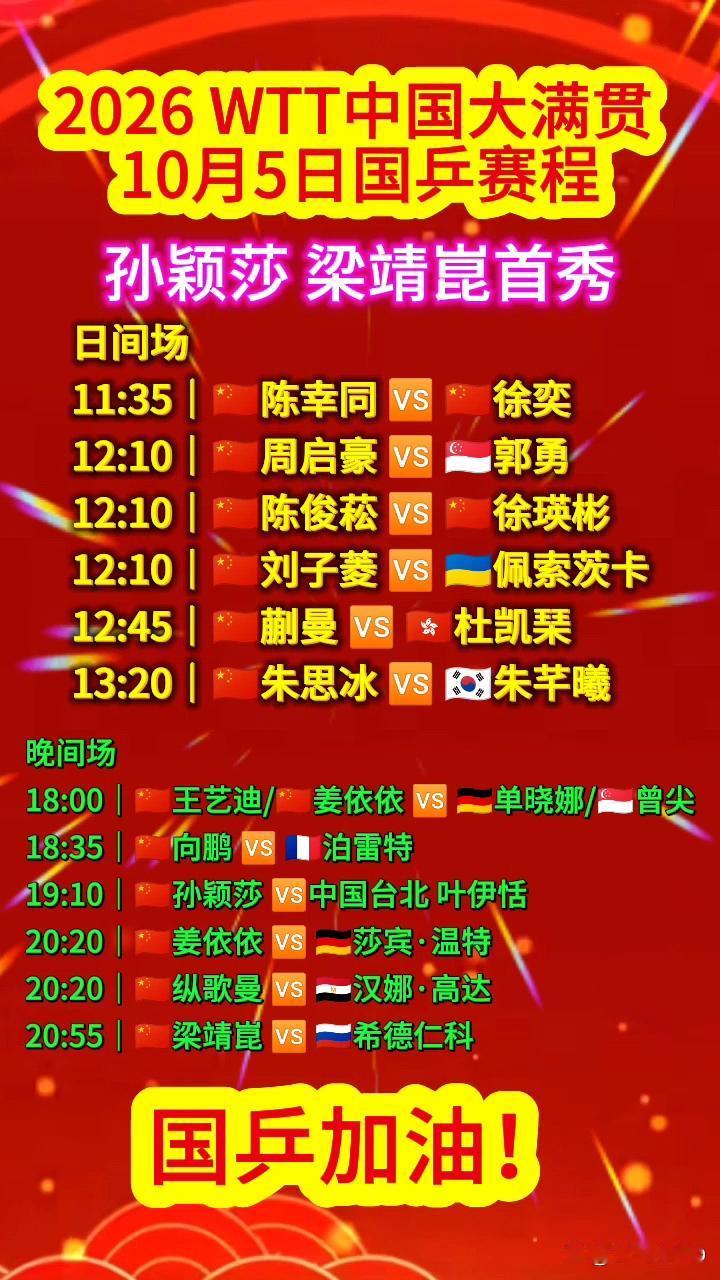 2026WTT中国大满贯
10月5日
国乒赛程
单打1/32决赛
双打1/16决
