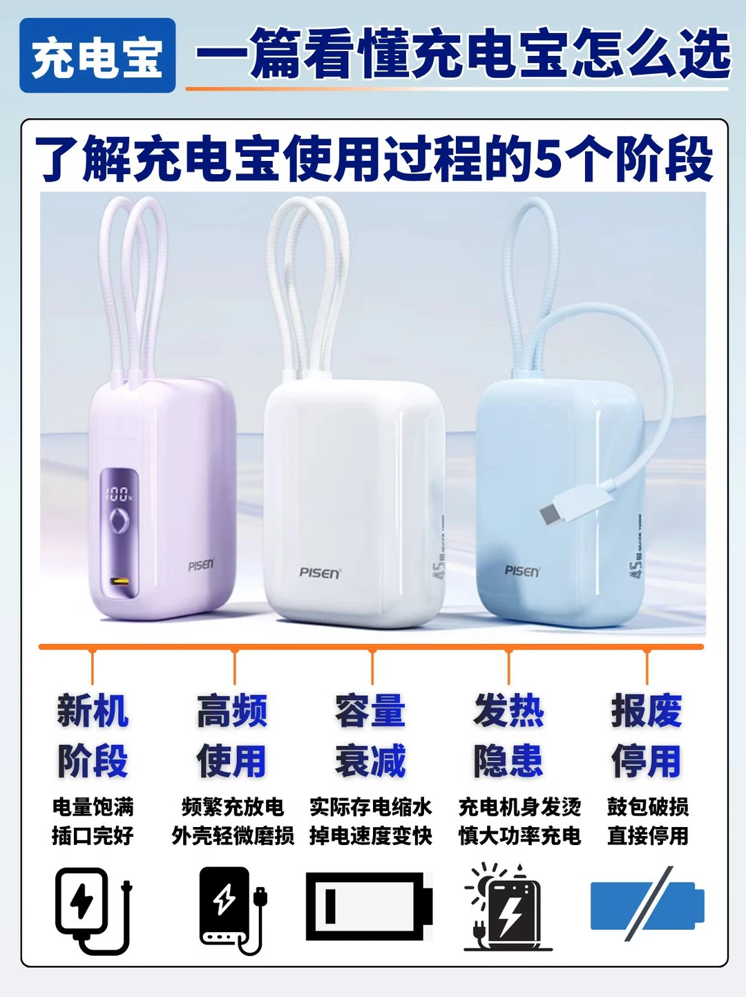 618充电宝选购攻略！避开选购误区