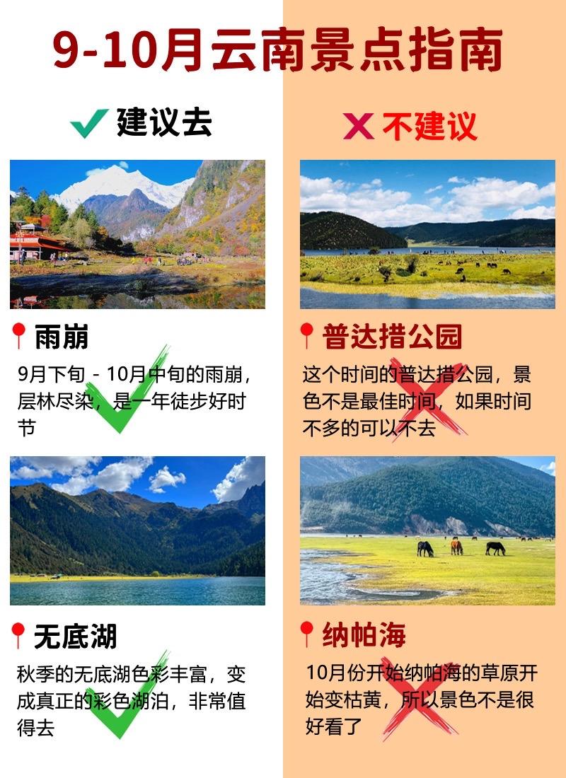 9-10月去云南景点避坑指南