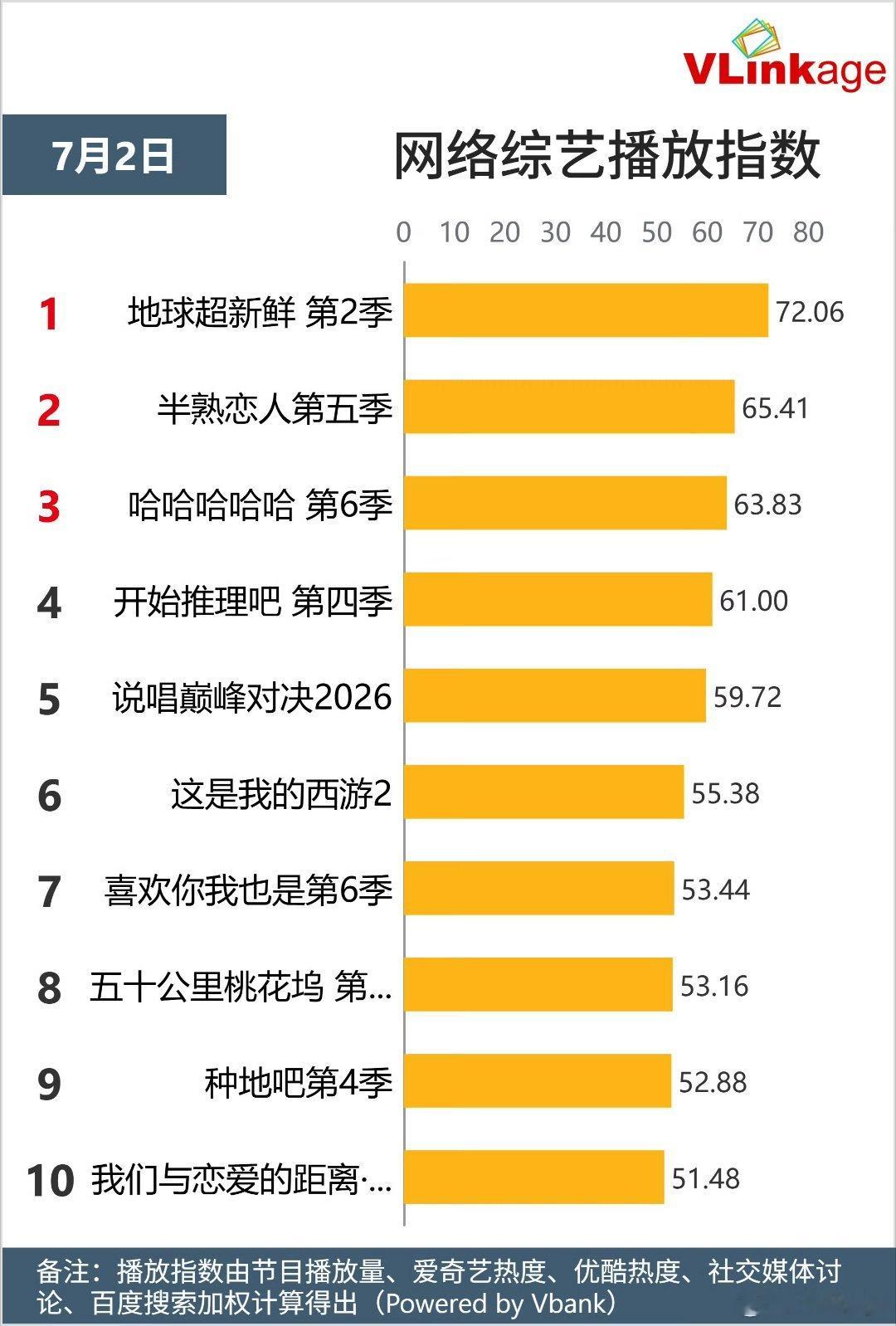 有刘宇宁在，这事就稳了刘宇宁地球超新鲜 刘宇宁开始推理吧