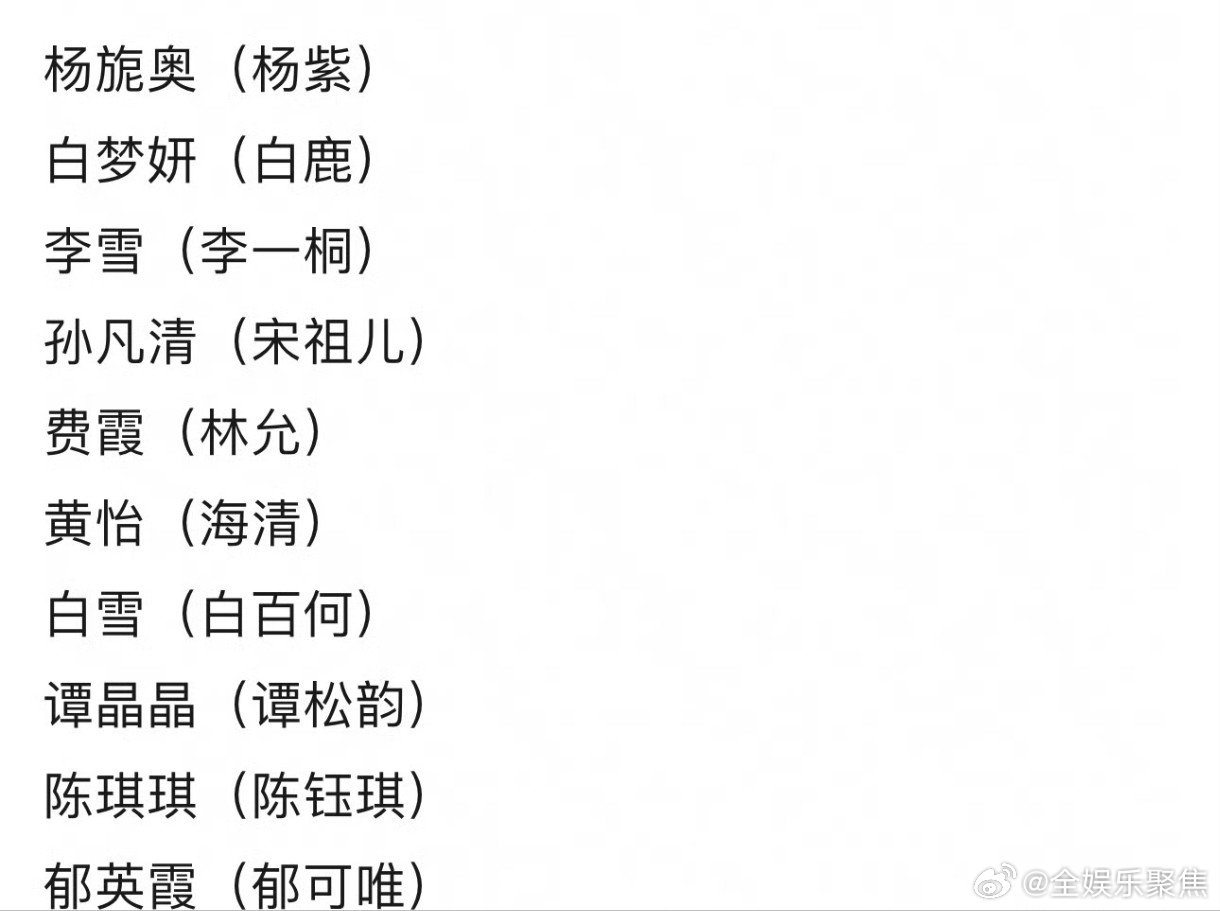 艺人真名汇总 艺人真名艺名情况汇总目前活跃的艺人真名汇总 🈶，原来这么多都是艺