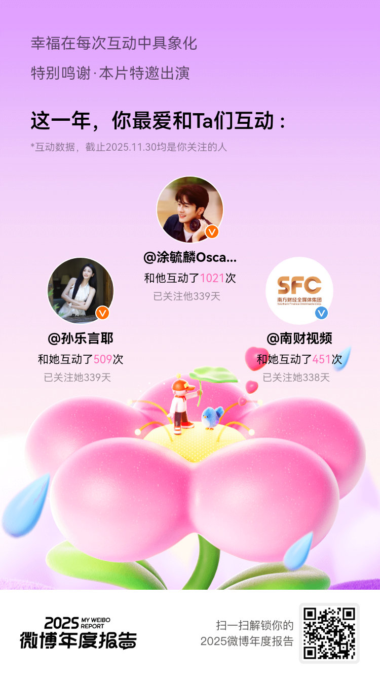 你们是我刷微博时最安心的存在，没错！你们就是我的年度最爱！好的内容值得反复回味，