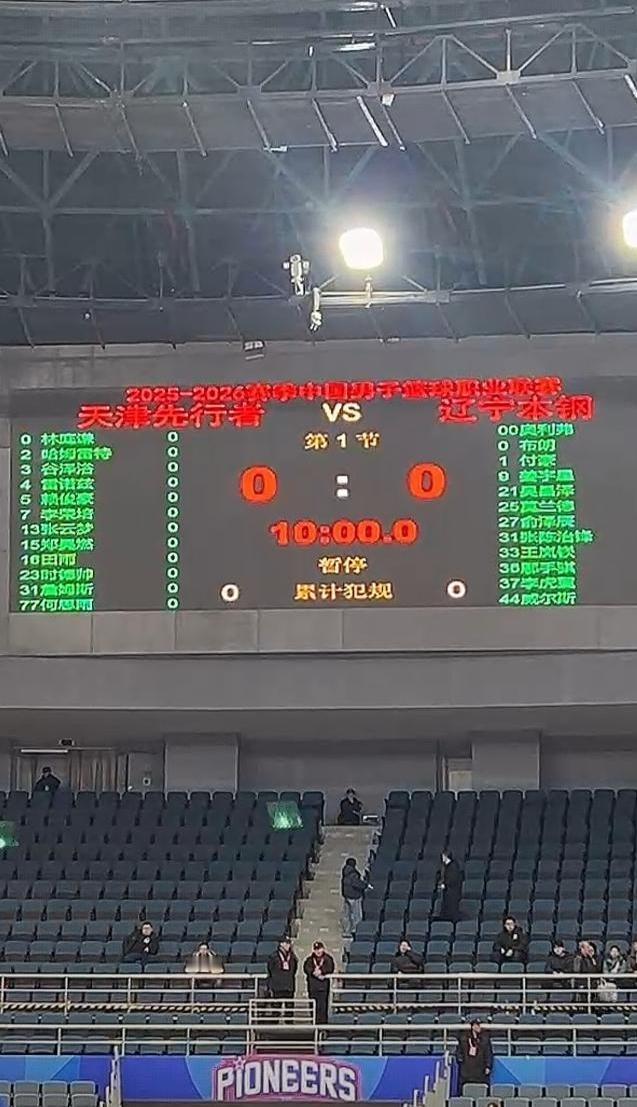 吴昌泽复出进入大名单，四外援全部出战。