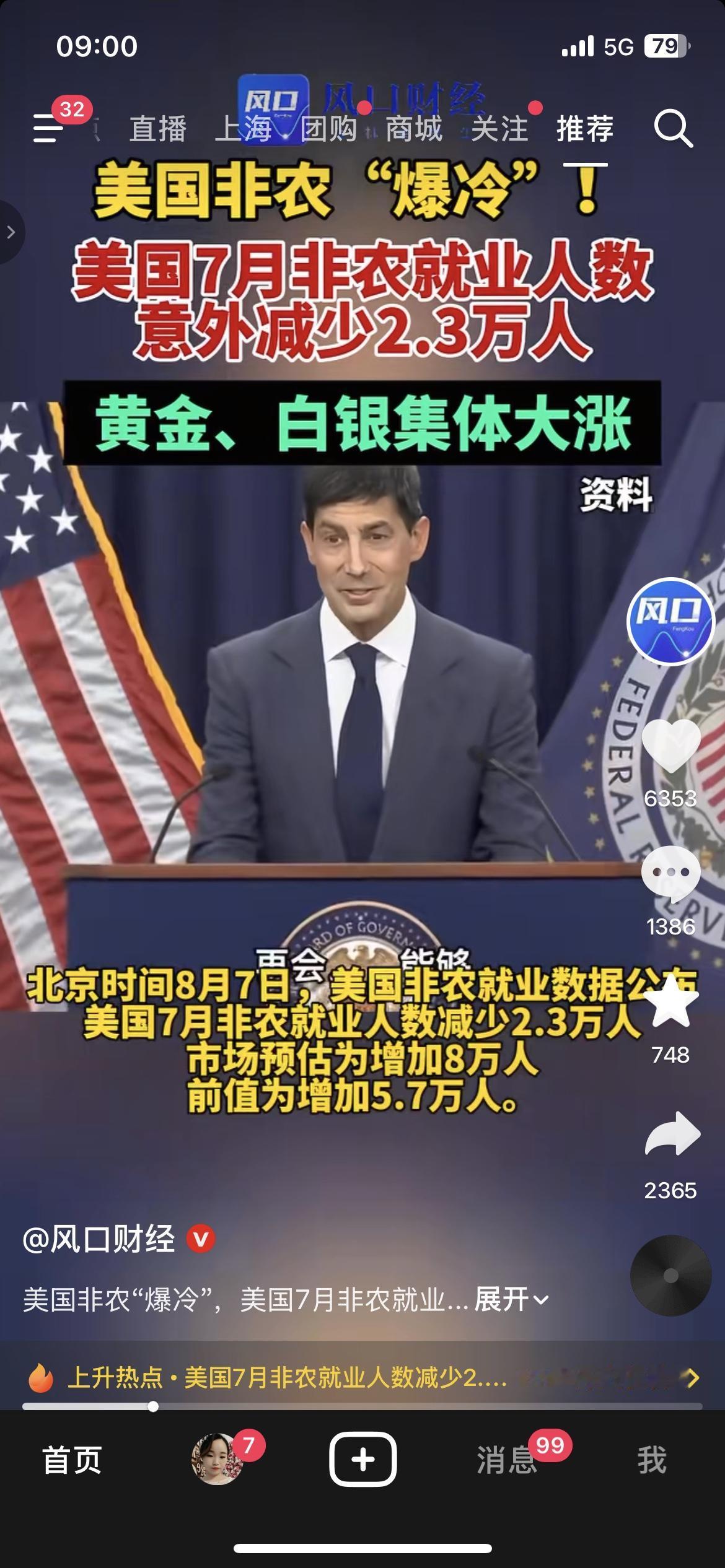 大冷门！美国7月非农就业人数减少2.3万人，市场原本预期增加8万人，数据一出黄金