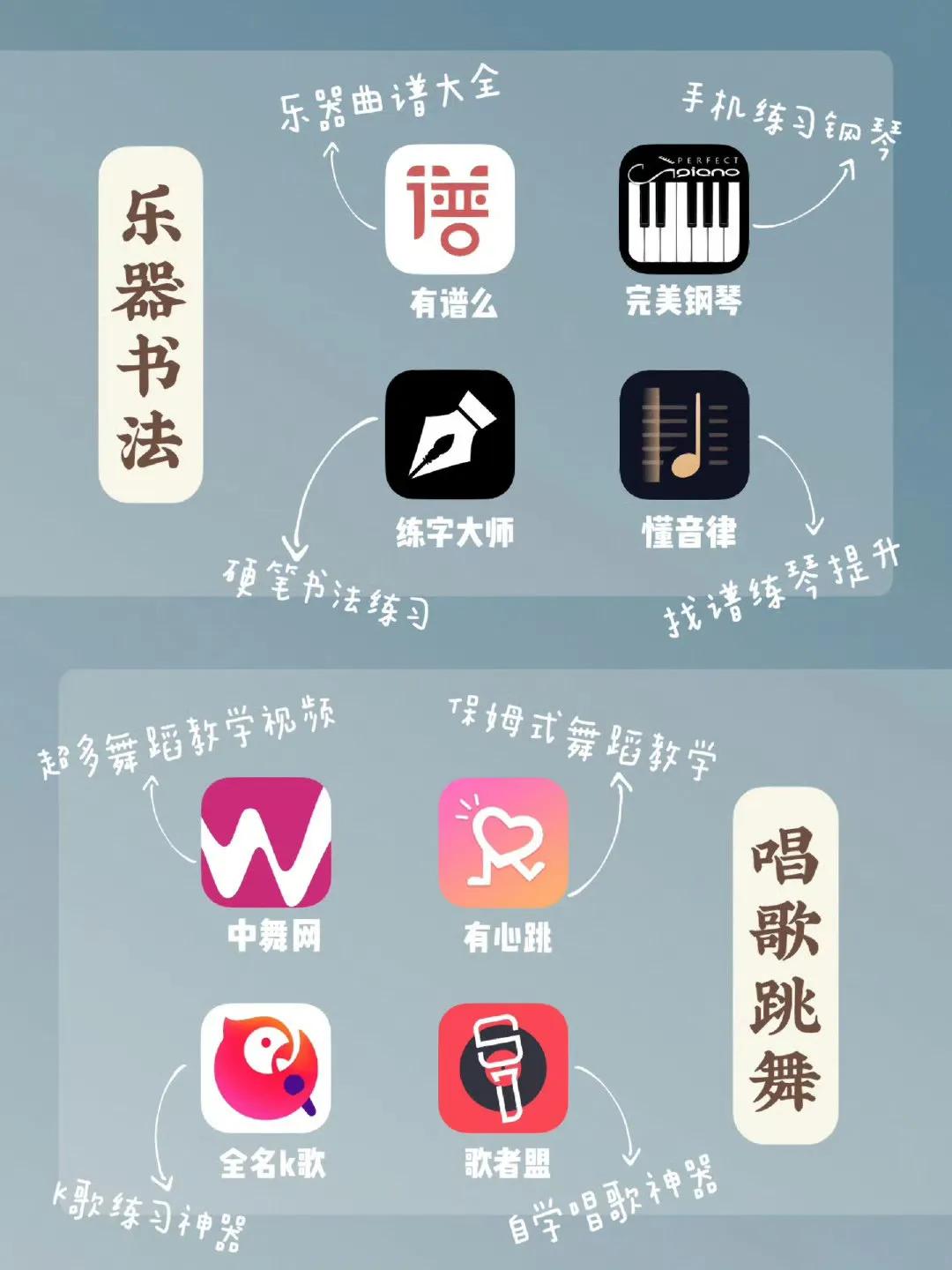 超全才艺自学类App 普通女孩请狠狠学！！！