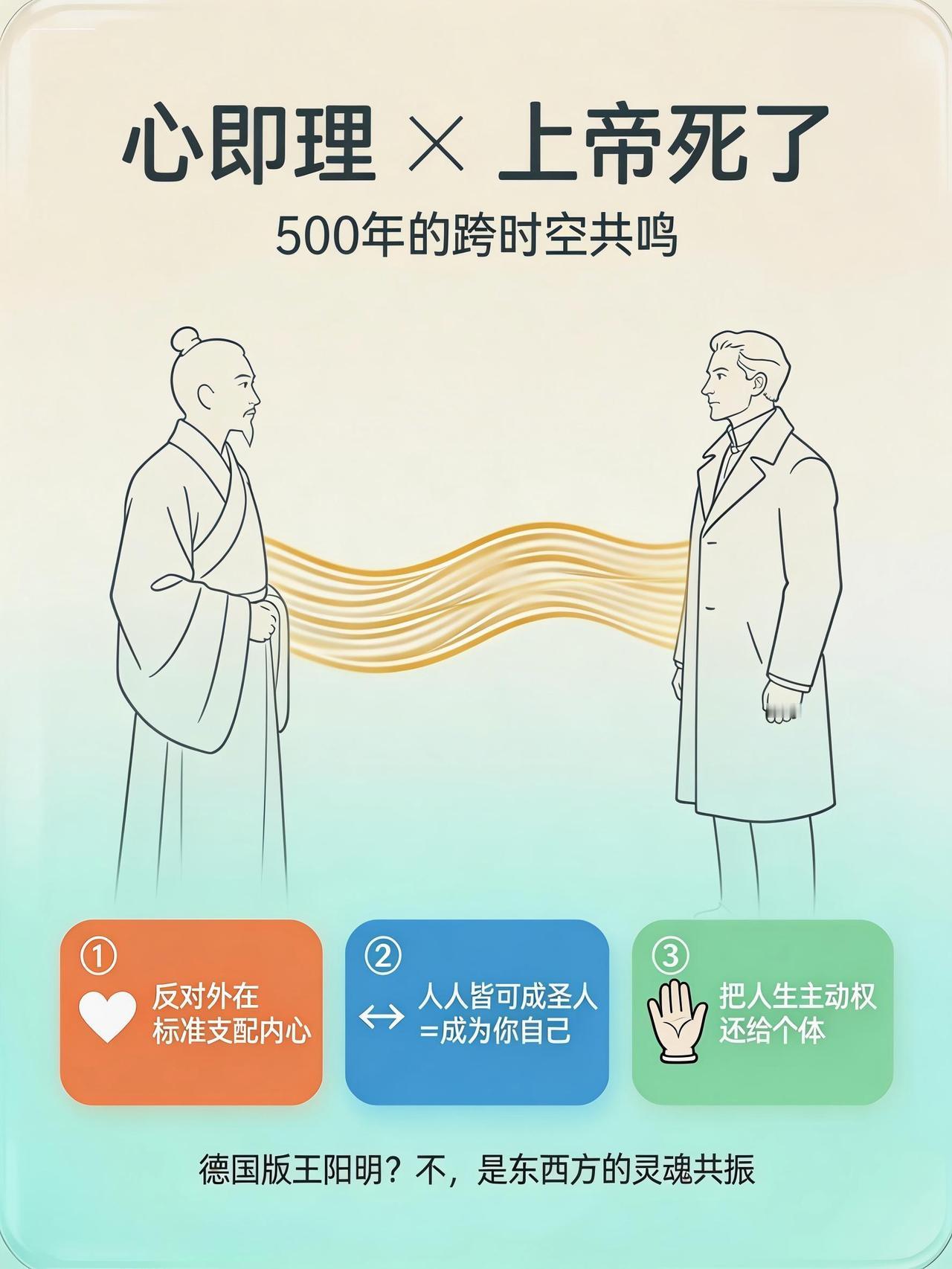 王阳明 vs 尼采，教你做自己！