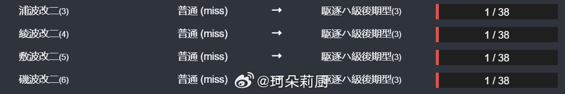有人类吗？ 