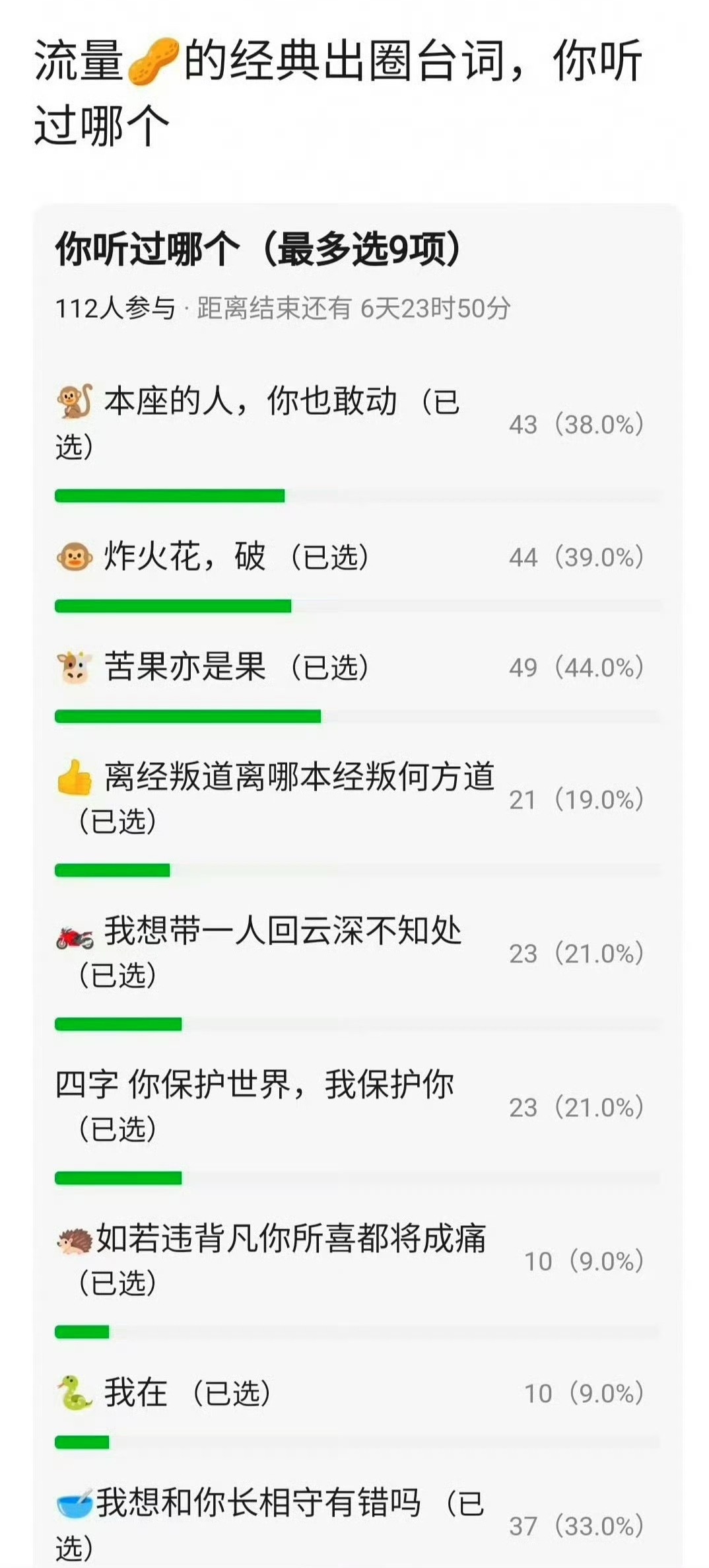 是不看剧的缘故吗居然一个都没听过