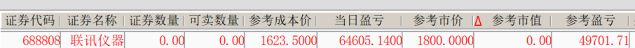 可惜联讯仪器没有继续跌，只能兑现了。 