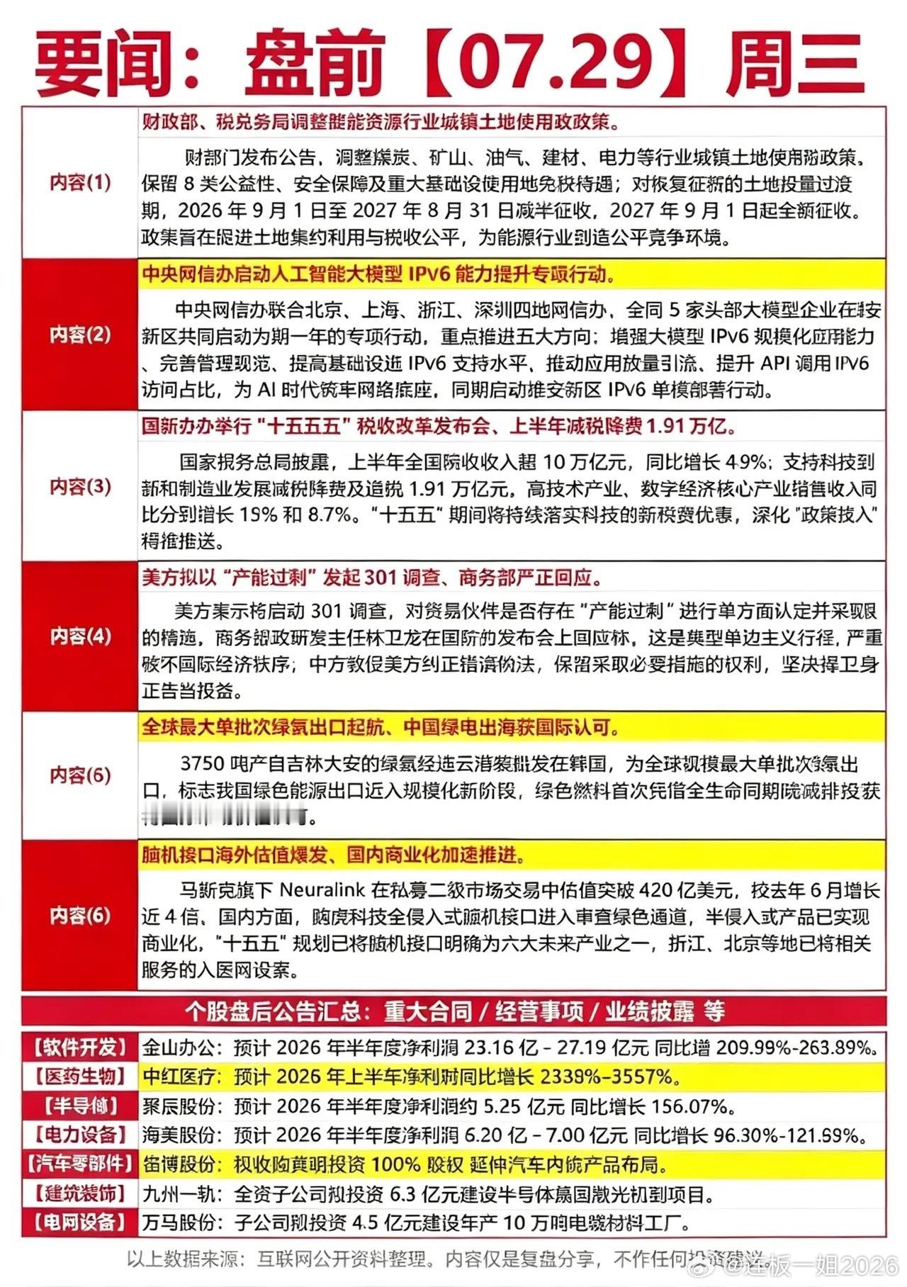 7.29盘前重磅汇总！政策+业绩双驱动，这些方向要重视！周三开盘前，各类政策公告