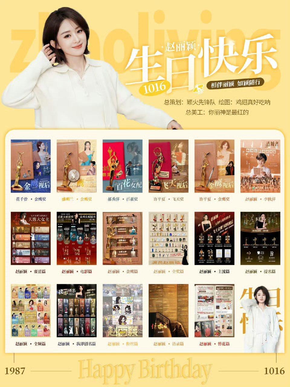 赵丽颖粉丝更新的生贺实绩图 ​​​