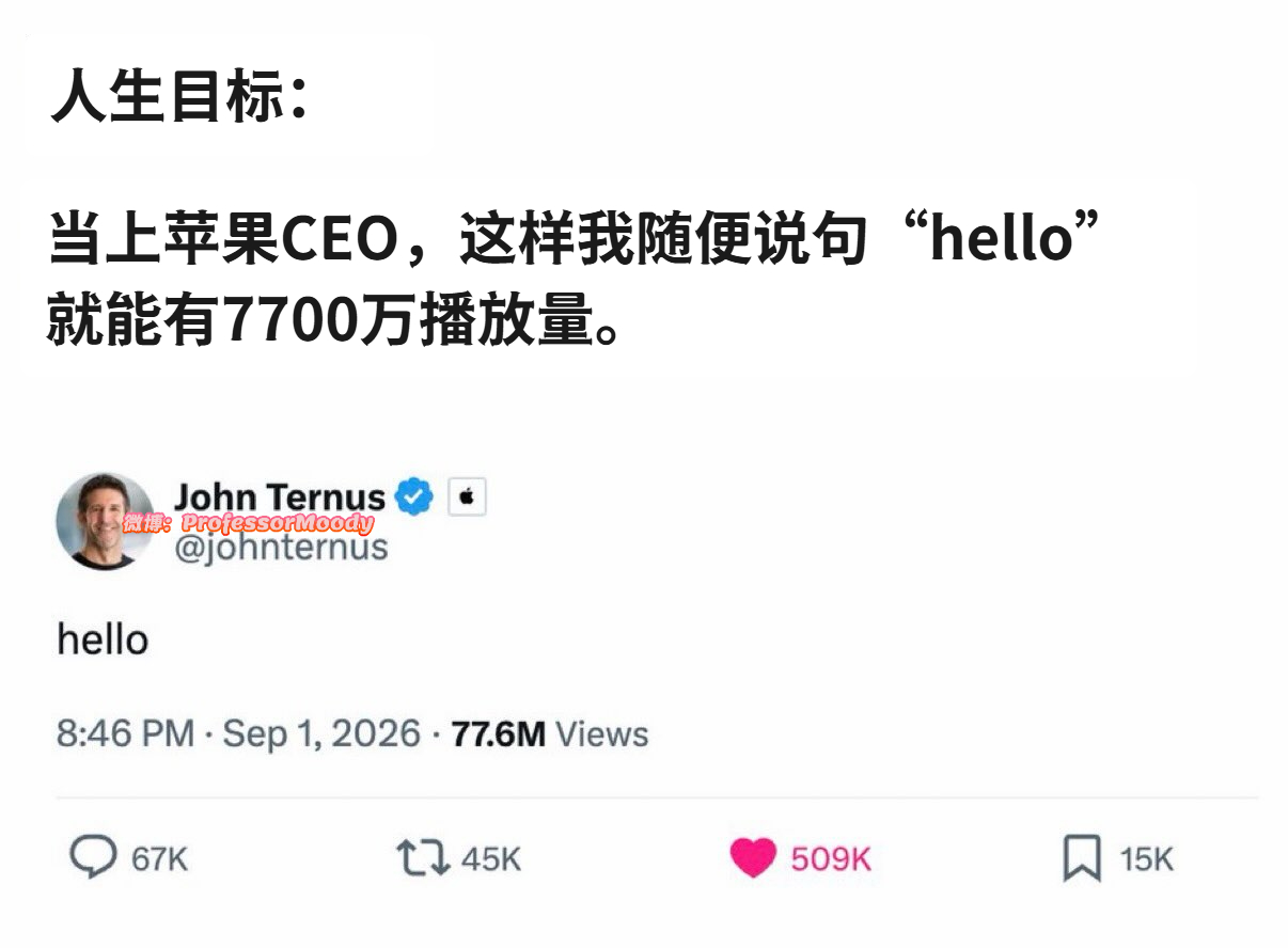 hellomeme ​​​