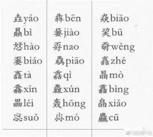 三国容易读错的人名，毌丘俭、秦宓、孙綝，来看看你都认识吗？

三国人物的名字里藏