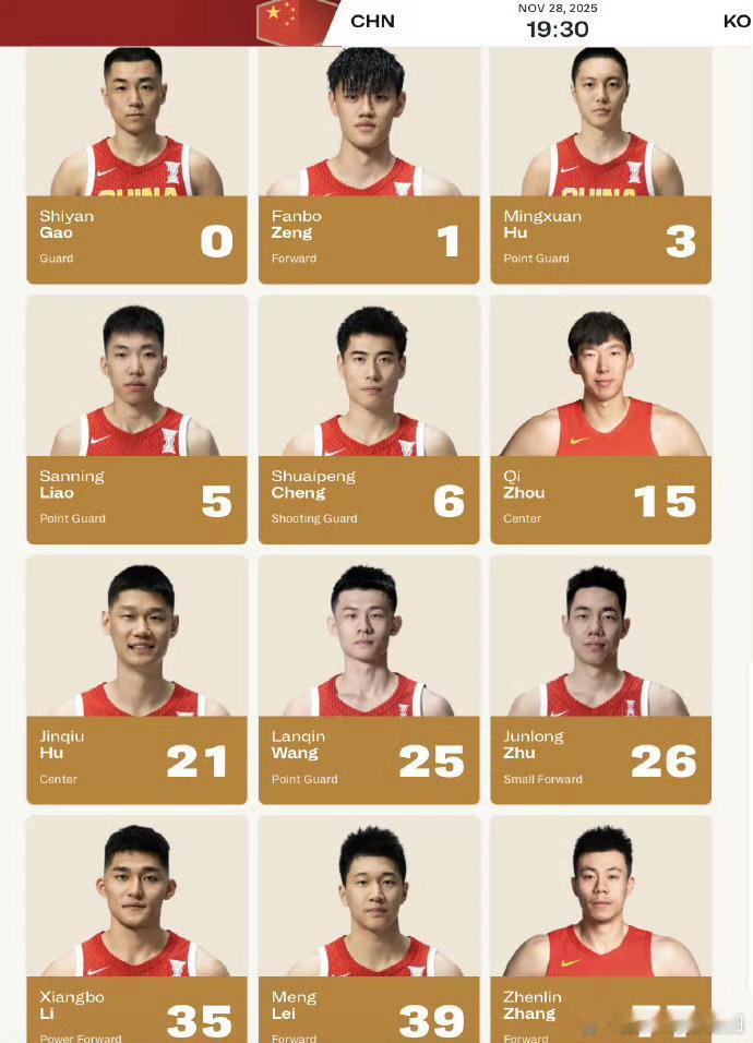 【中国男篮随后两个窗口期将面临挑战】中国男篮已经结束世预赛第一个窗口期的两场比赛