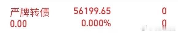 严牌转债，周一最佳a股今日看盘[超话]可转债打新今日看盘 ​​​