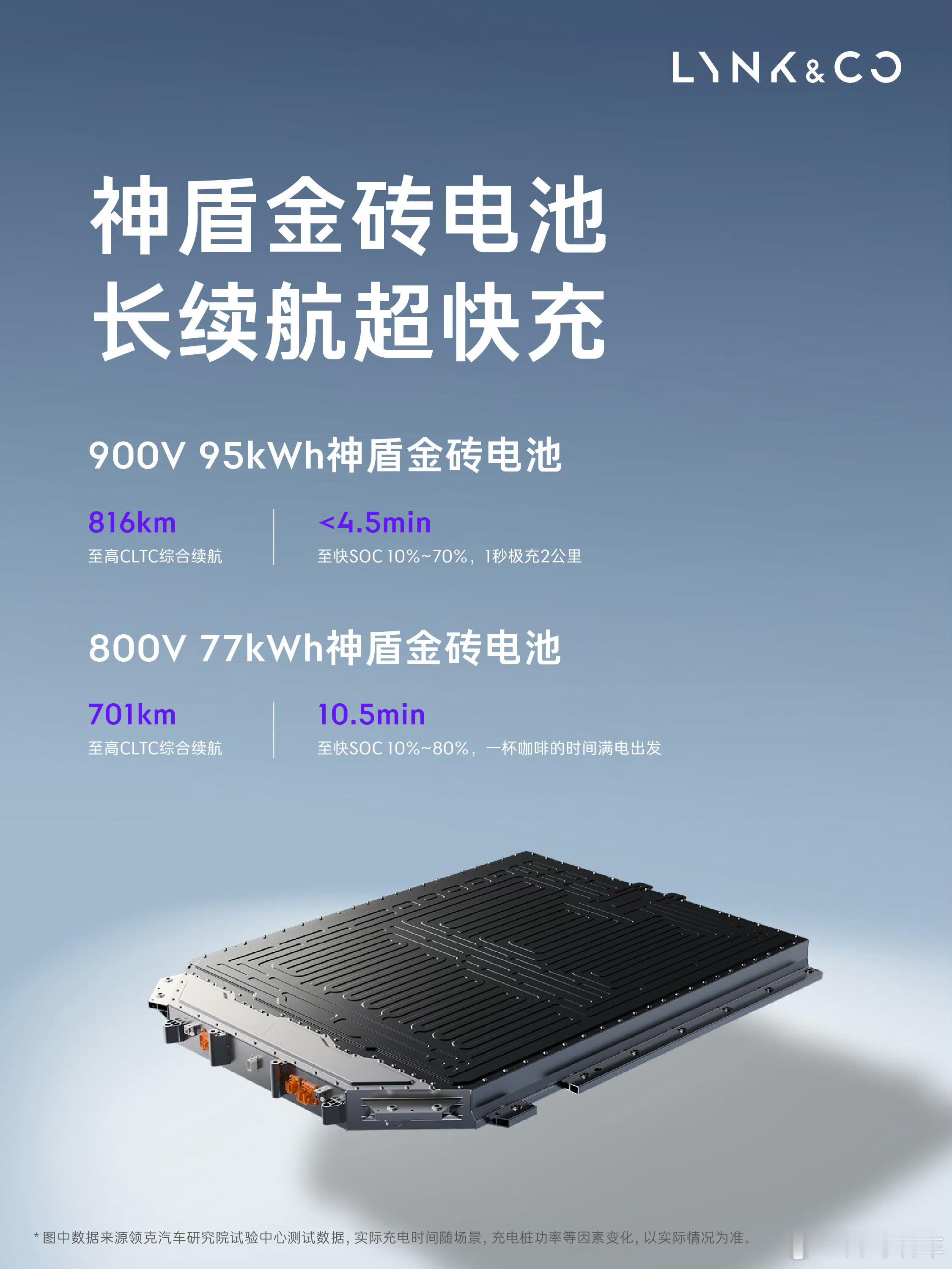 2026北京车展上，领克 10 以及 10+ 正式预售发布，预售价格为：领克 1