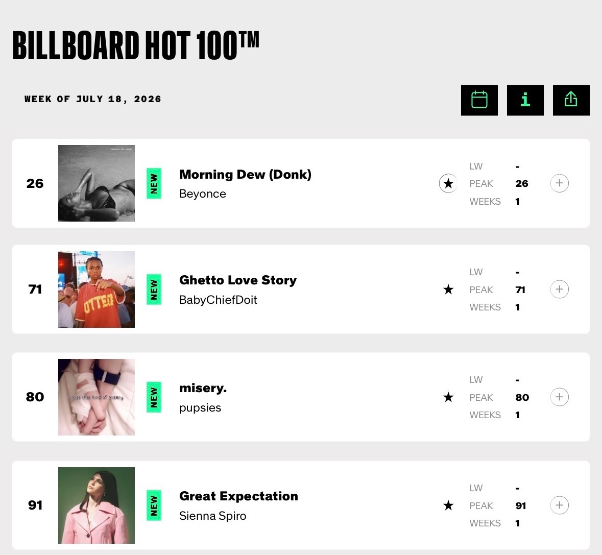【周榜速览】Billboard Hot 100 上榜新歌(2026.07.18)
