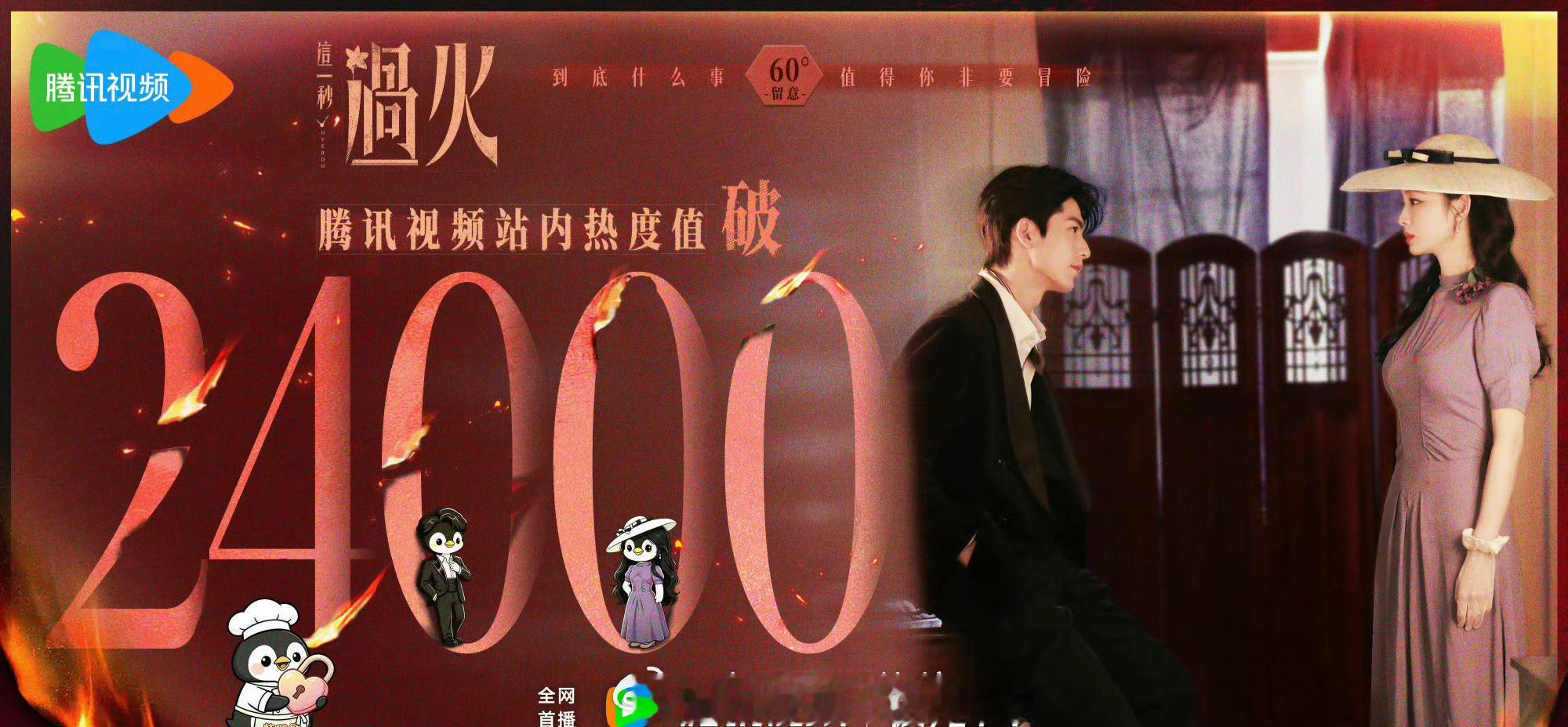 张凌赫王楚然《这一秒过火》开播第一天热度，🐧破24000，🥝破7500 