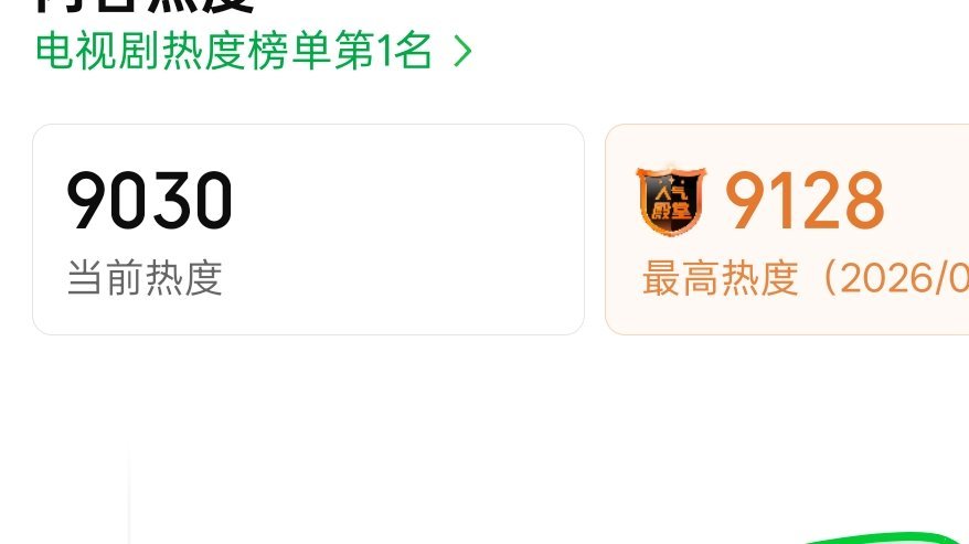 9030❗❗和新高的距离已经缩短到100以内！！！ 
