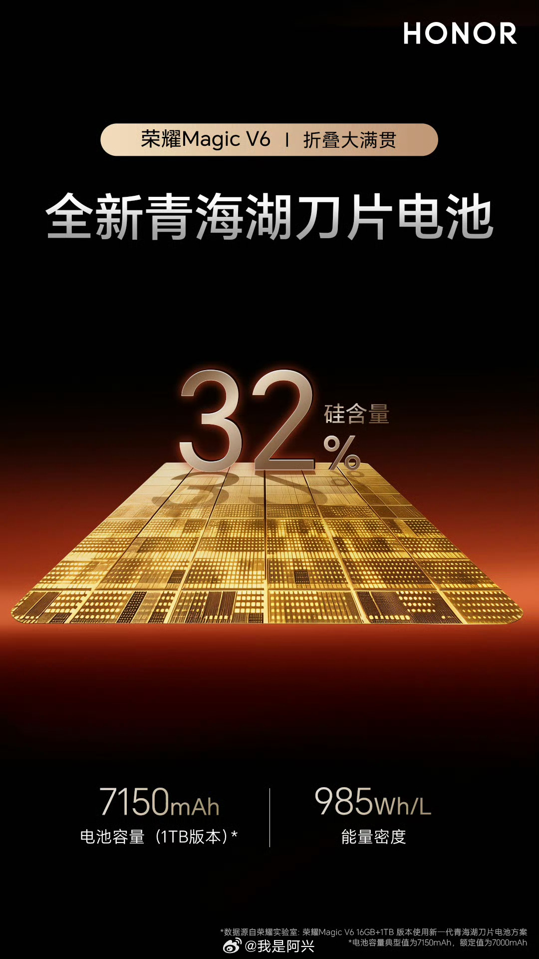 荣耀的续航能力我最有发言权，我手里面OPPO、vivo、荣耀三台机器，但是使用下