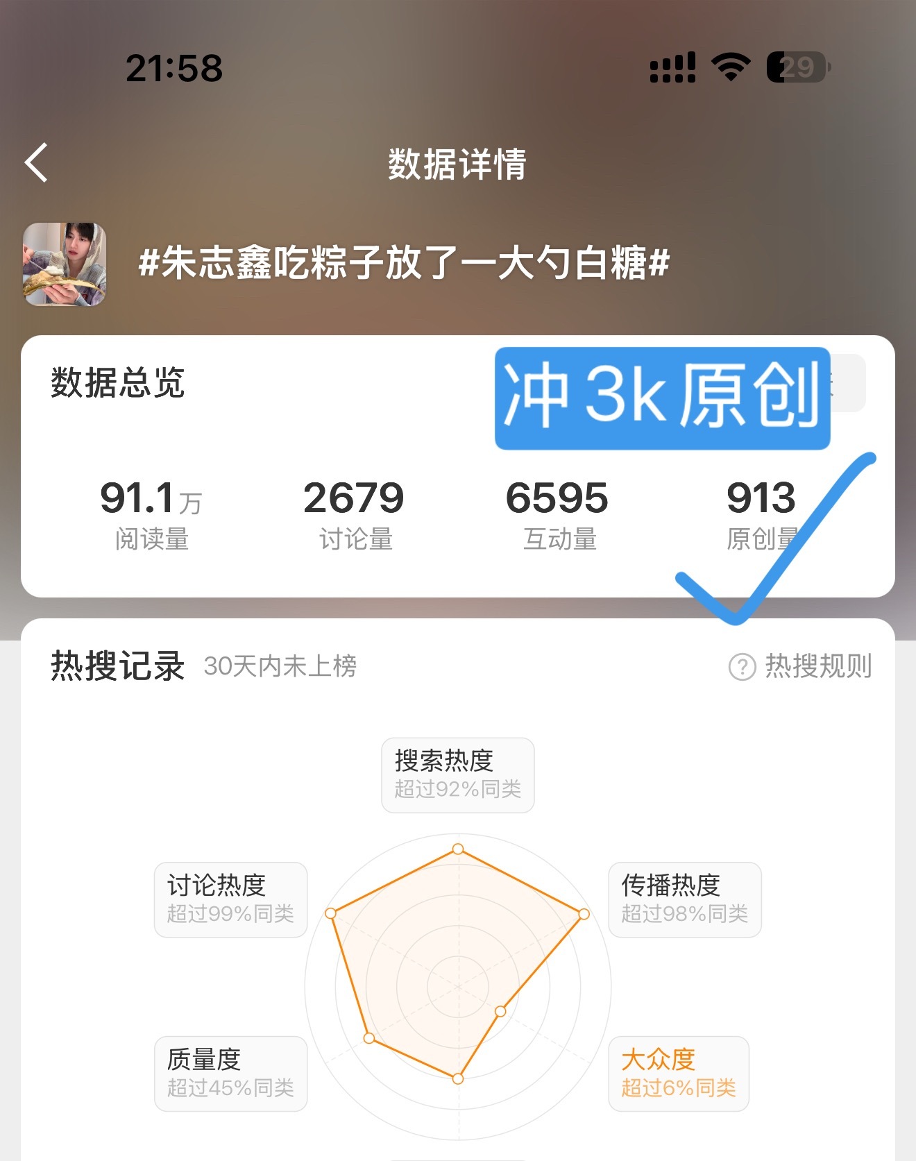 今晚再把这个冲上去就圆满了还没发的速来朱志鑫吃粽子放了一大勺白糖 我们至少冲到3