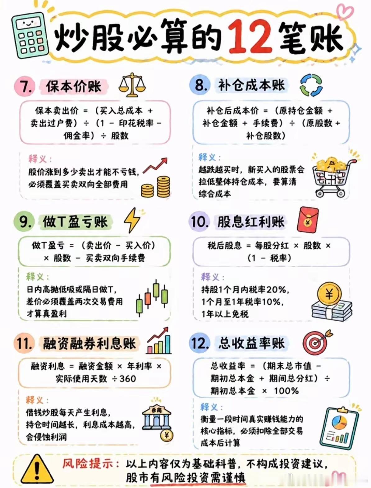 炒股不算账，赚钱全白忙！12个实用计算公式很多散户亏就亏在不会算账。买入成本、做