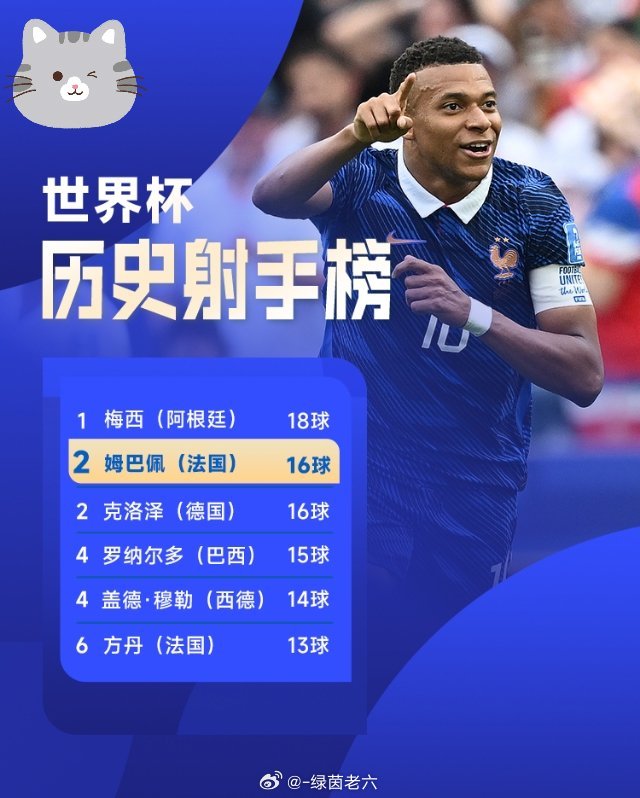 6月23日讯 世界杯I组小组赛第二轮，法国对阵伊拉克。比赛一度因雷暴中断近2个小