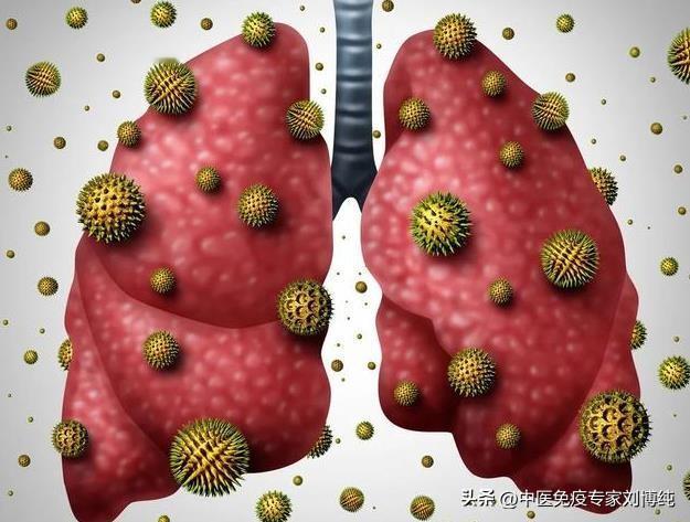 这6种特征，帮你辨别肺结节的“善恶”
大家好，我是中医刘博纯！
现在人呐，都是为