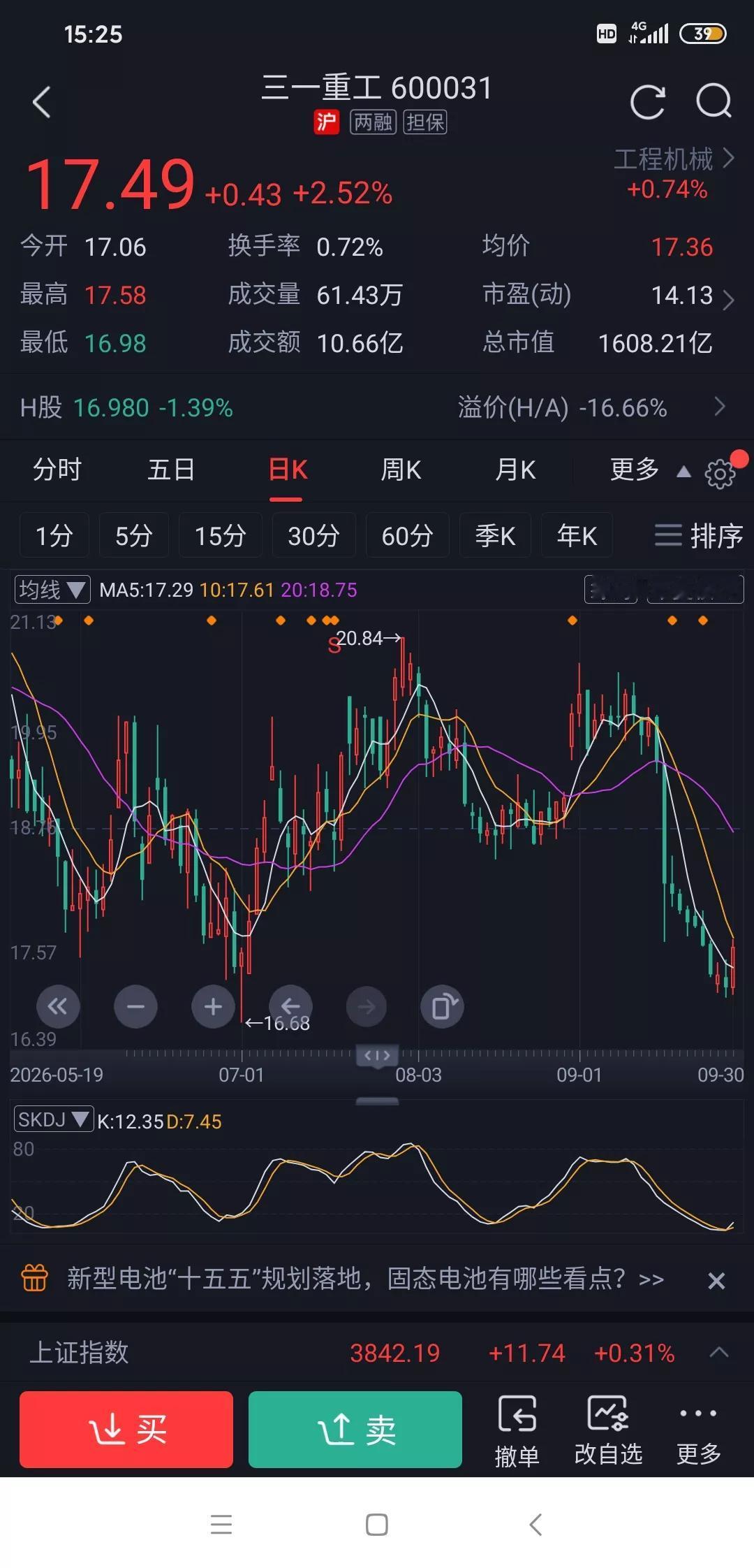 三一重工这波为什么跌的那么厉害?
真让人有点摸不着头脑，半年报营收同比增19%，