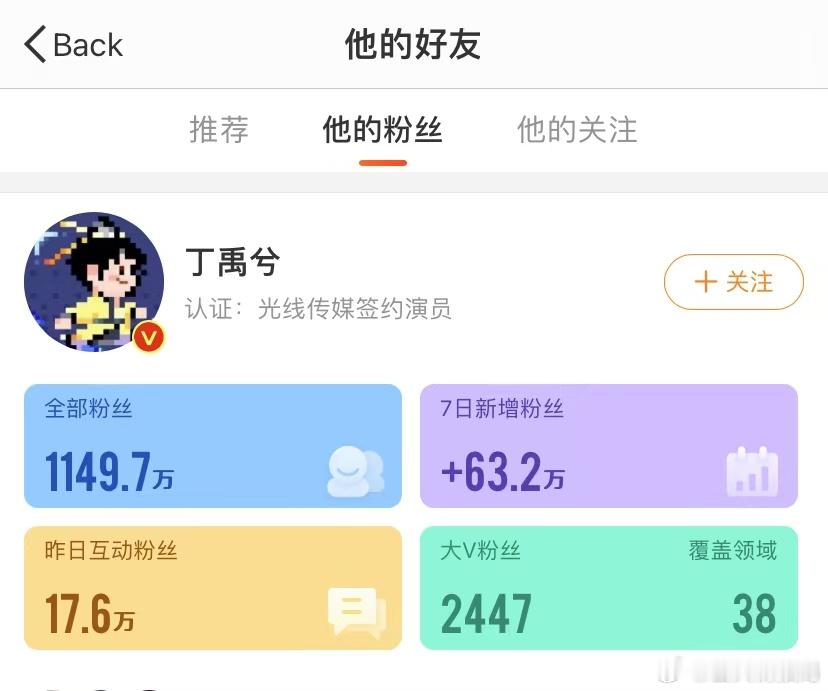 #丁禹兮7日涨粉63万##丁禹兮7天涨粉63w#丁禹兮 7 天涨粉 63w，他的