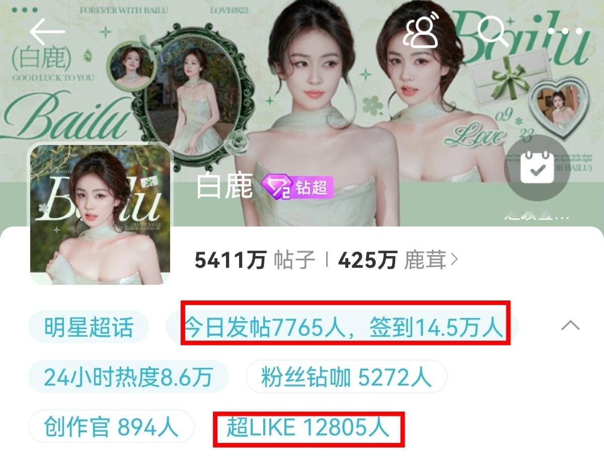 白鹿[超话] 🦌 白鹿北上  🦌 白鹿夏凤华  周一快乐，新的一周开始啦，茸