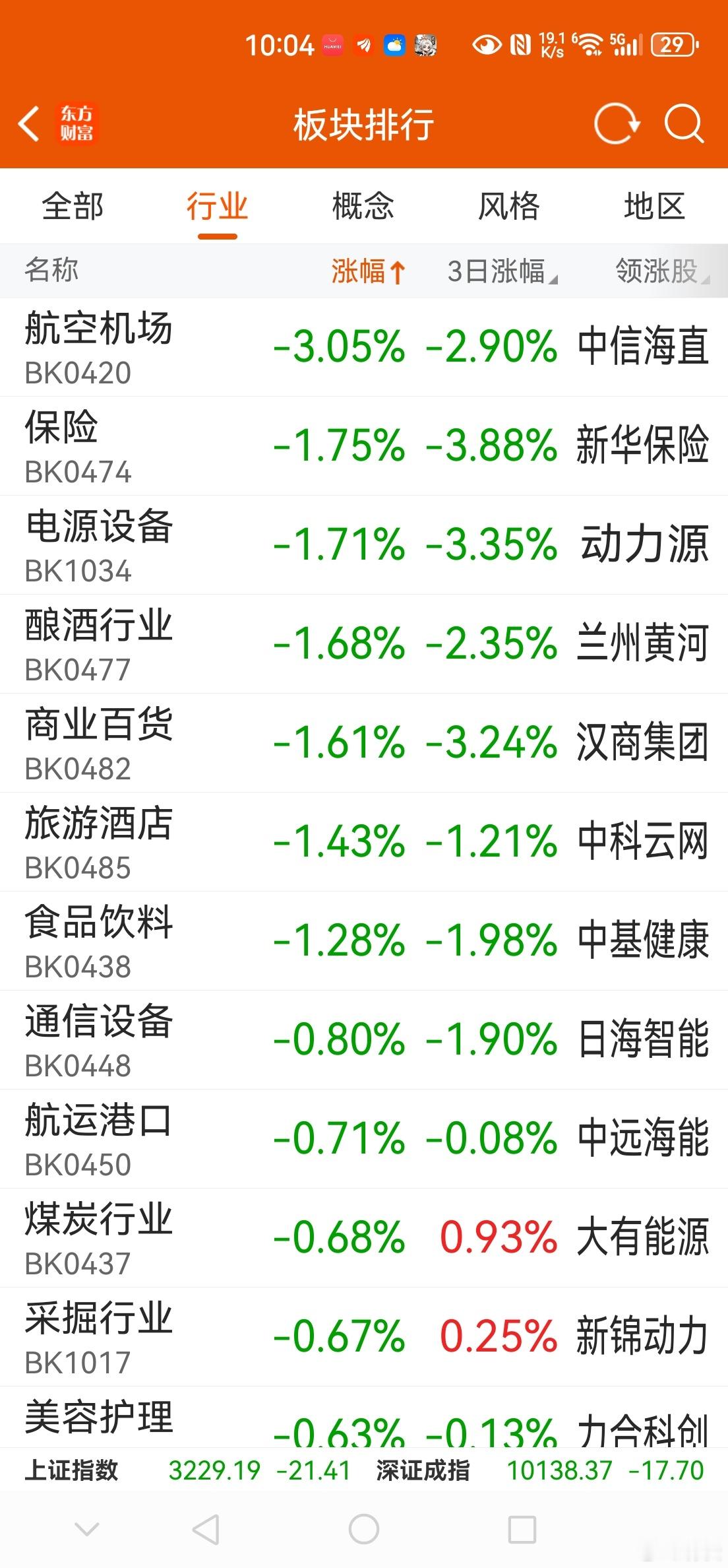 A股蛇年首个交易日  a股  与DeepSeek相关的获得资金追捧，但“软肋”也