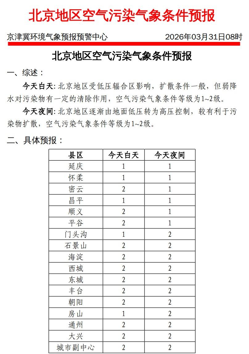 ​​​3月30日上午发布今天白天到今天夜间北京地区 空气污染气象条件预报 ​​​