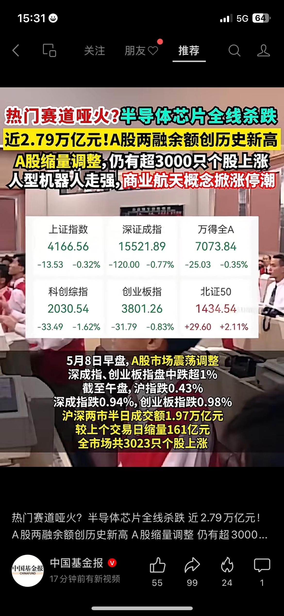 半导体全线杀跌，人型机器人却逆势涨停，风向变了？
今天A股赛道分化严重，半导体、