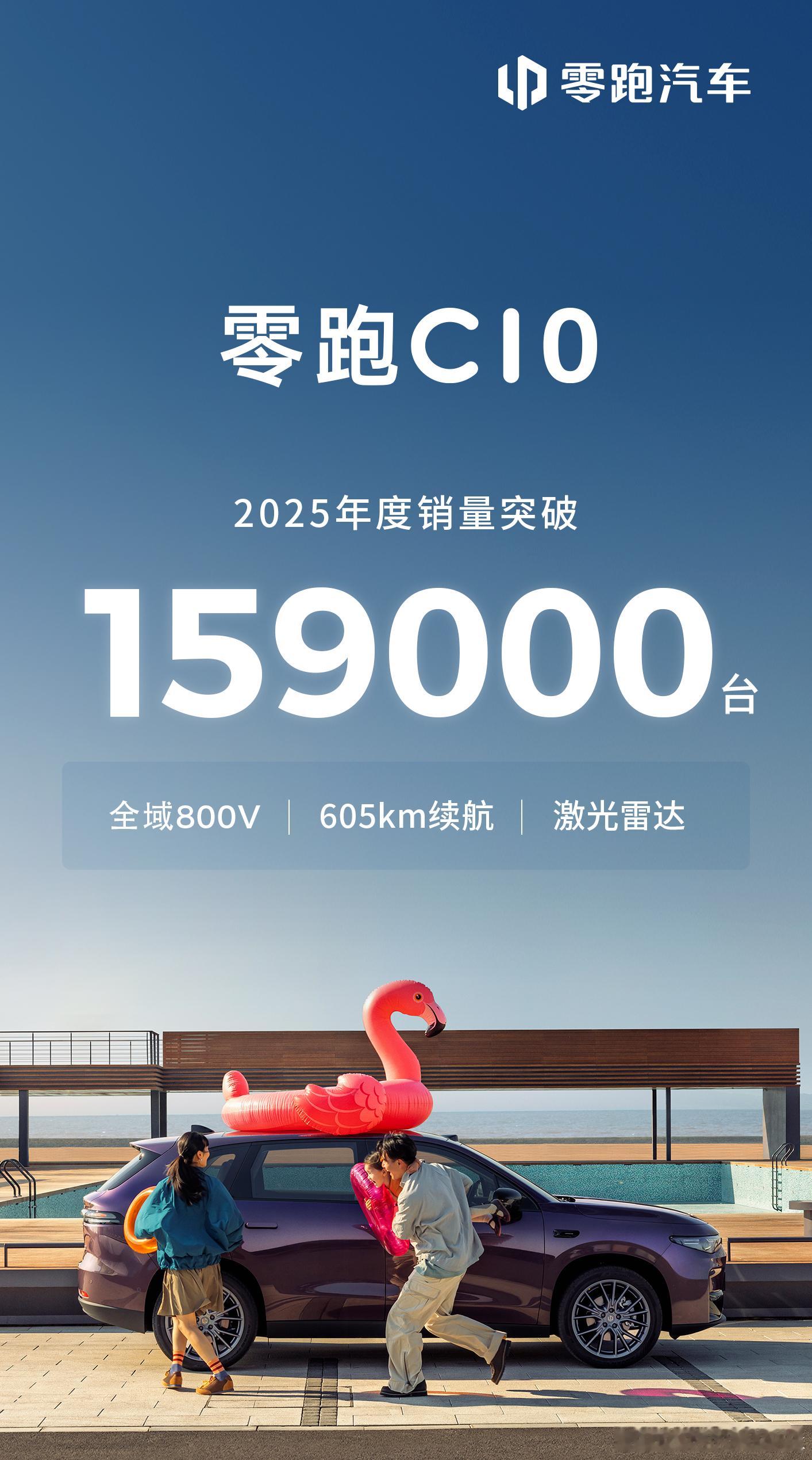 零跑C系列2025销量&门店数据分享作为一名零跑C10 538智享版车主，今天来
