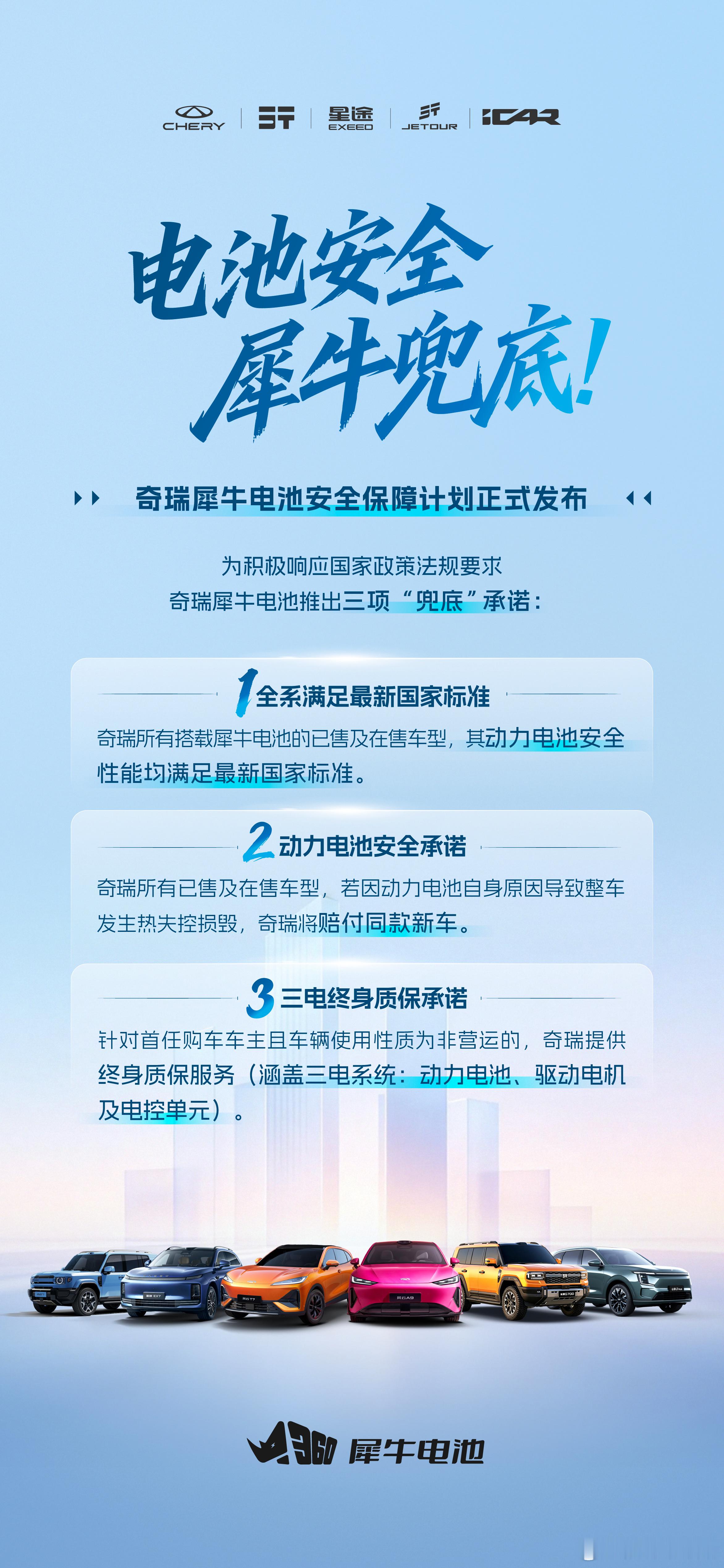 今天，我们正式发布奇瑞犀牛电池安全保障计划——这不仅体现了我们对犀牛电池的信心，