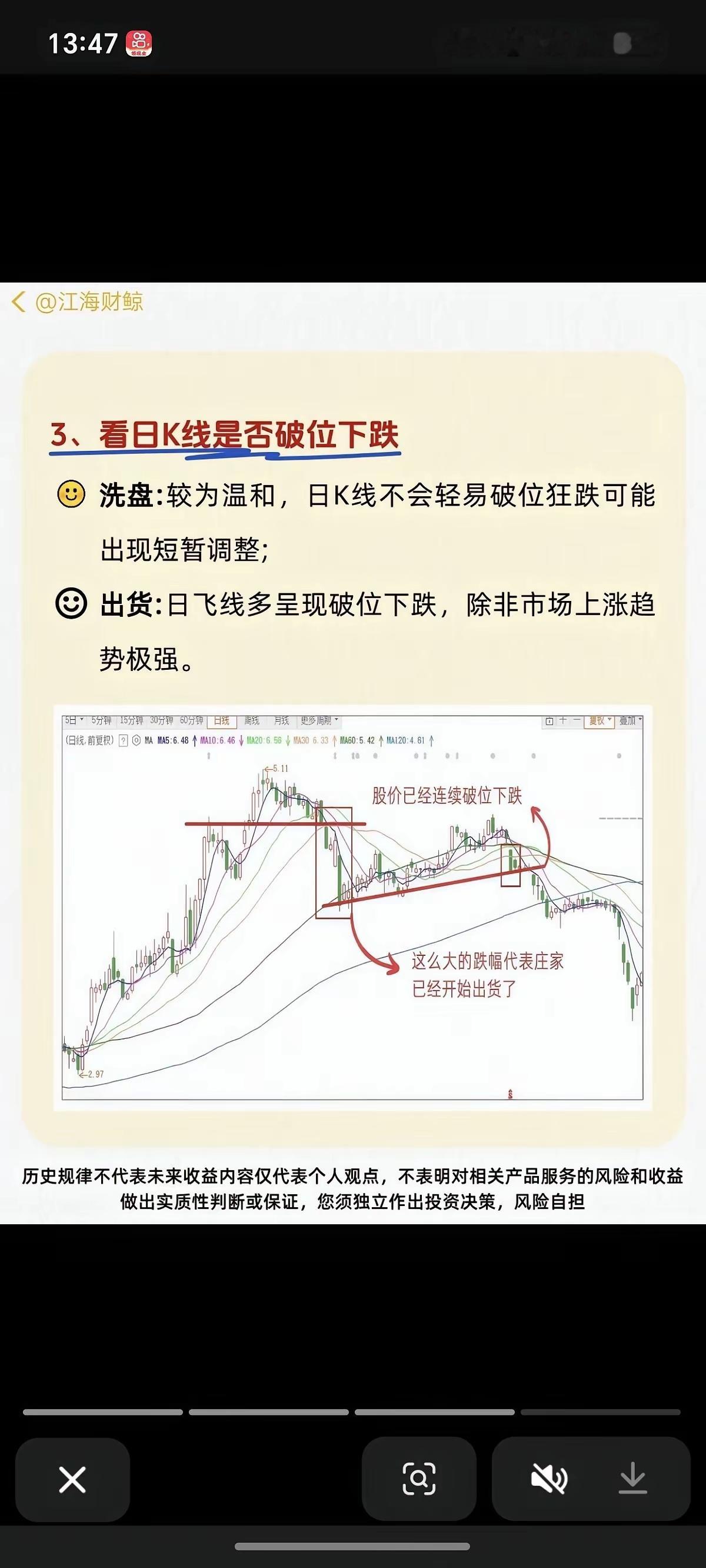 只需4招，看懂庄家  洗盘OR出货？！1.看均线2.看成交量3.看日K线是否破位