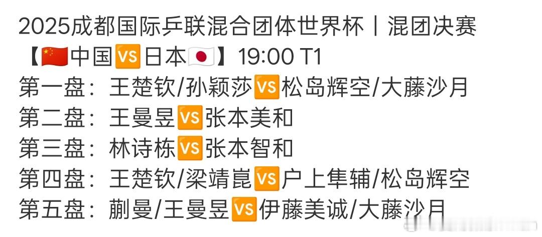 刚说完好奇今晚混团决赛的排兵布阵，就刷到了，意料之中。。 