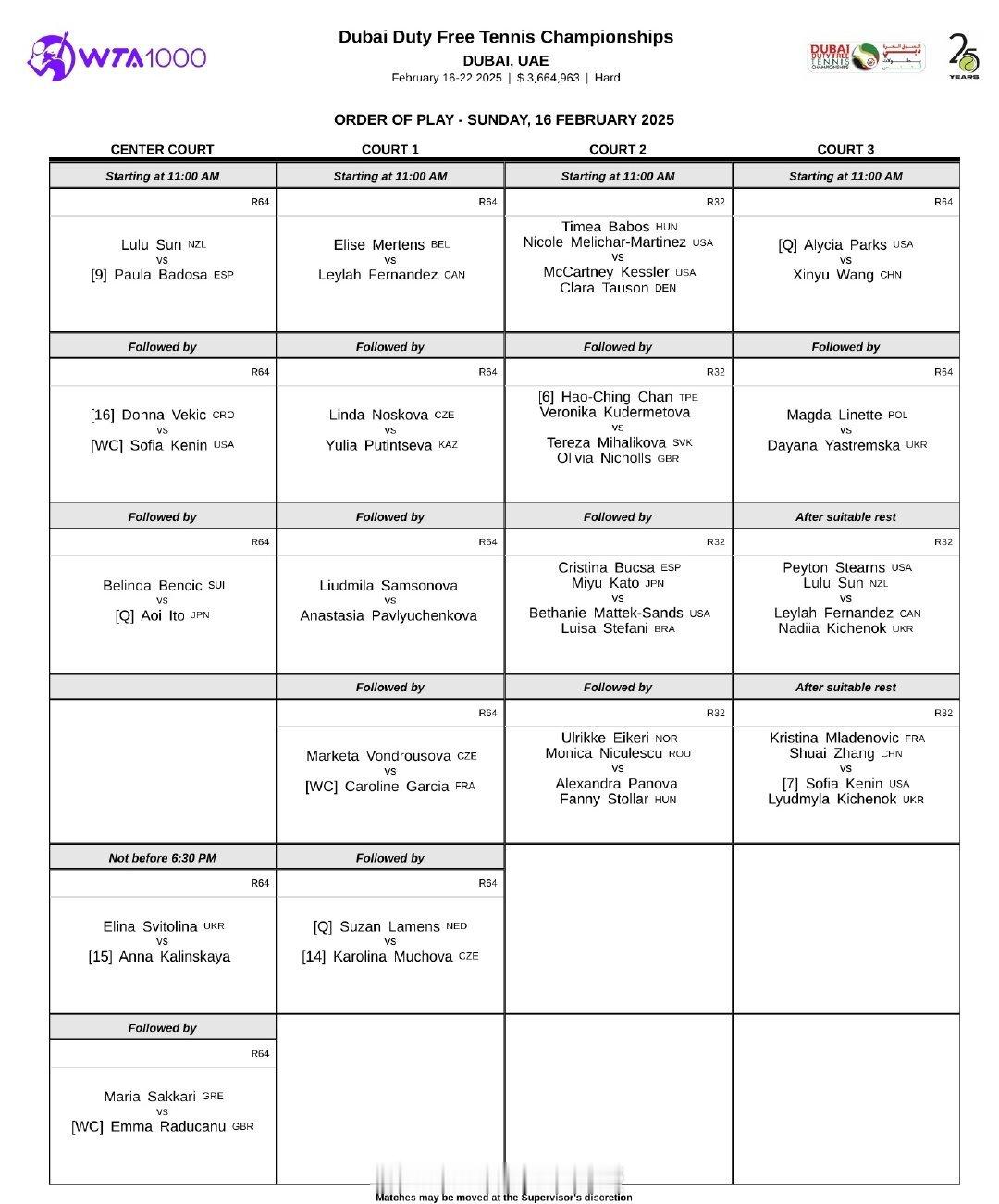 WTA1000迪拜站完整签表出炉，首轮对阵帕克斯，今天下午15：00，一起来看 